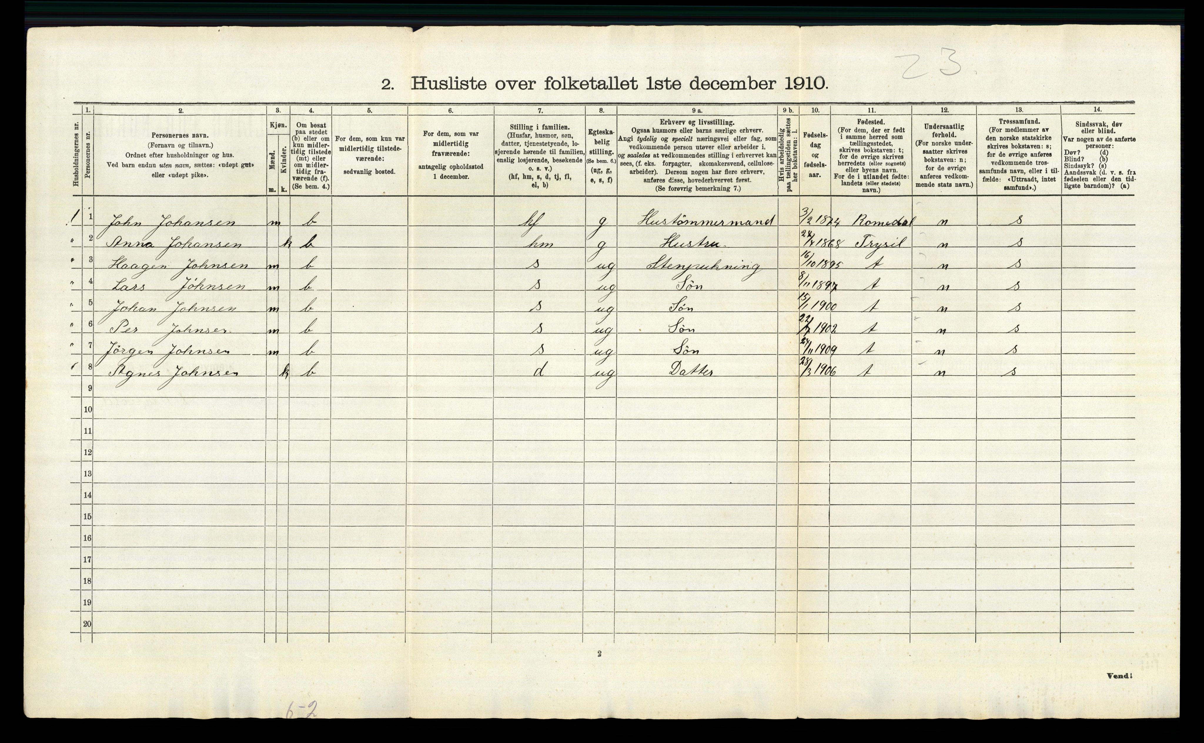 RA, 1910 census for Løten, 1910, p. 59