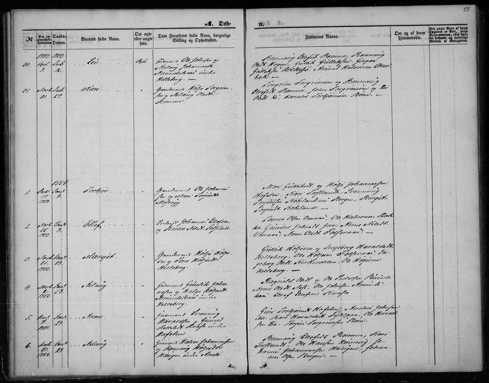 Gransherad kirkebøker, SAKO/A-267/F/Fa/L0002: Parish register (official) no. I 2, 1844-1859, p. 28