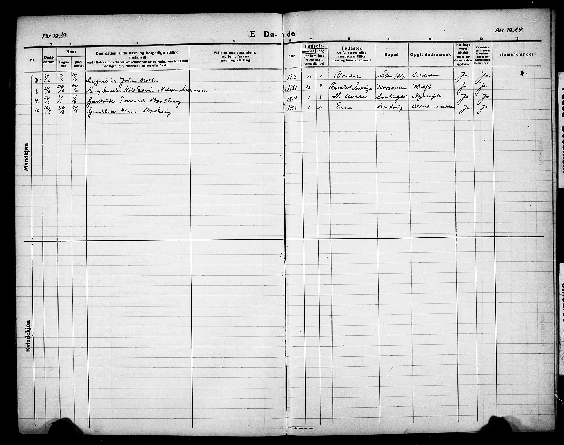 Vardal prestekontor, SAH/PREST-100/H/Ha/Hab/L0016: Parish register (copy) no. 16, 1915-1929