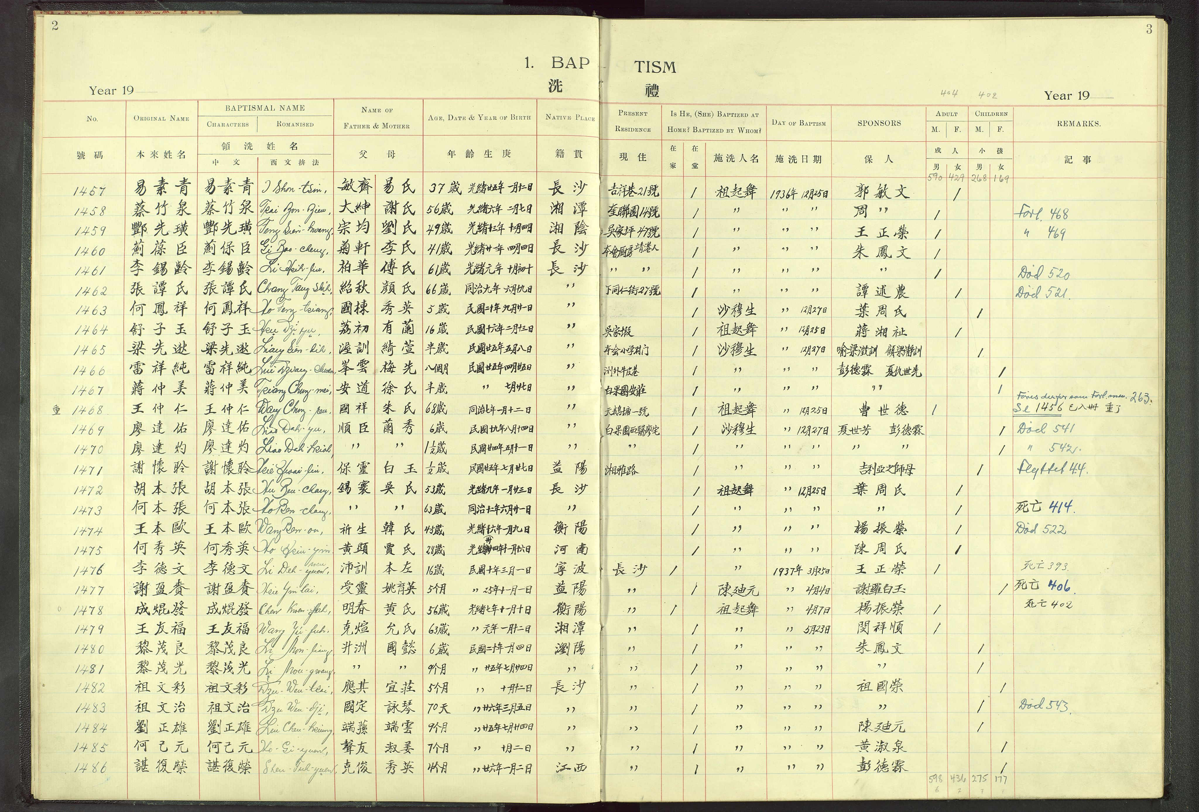 Det Norske Misjonsselskap - utland - Kina (Hunan), VID/MA-A-1065/Dm/L0002: Parish register (official) no. 47, 1936-1948, p. 2-3