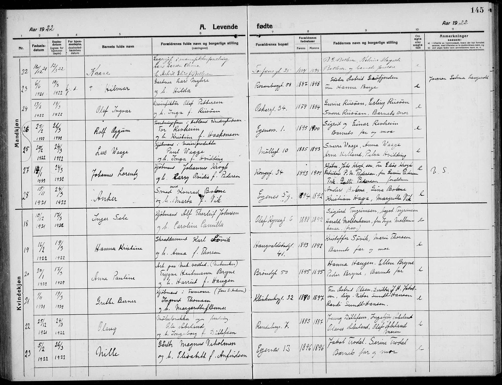 Domkirken sokneprestkontor, AV/SAST-A-101812/001/30/30BB/L0019: Parish register (copy) no. B 19, 1915-1932, p. 145