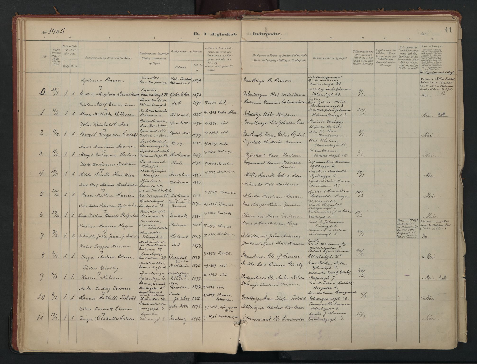 Vålerengen prestekontor Kirkebøker, AV/SAO-A-10878/F/Fa/L0002: Parish register (official) no. 2, 1899-1924, p. 41