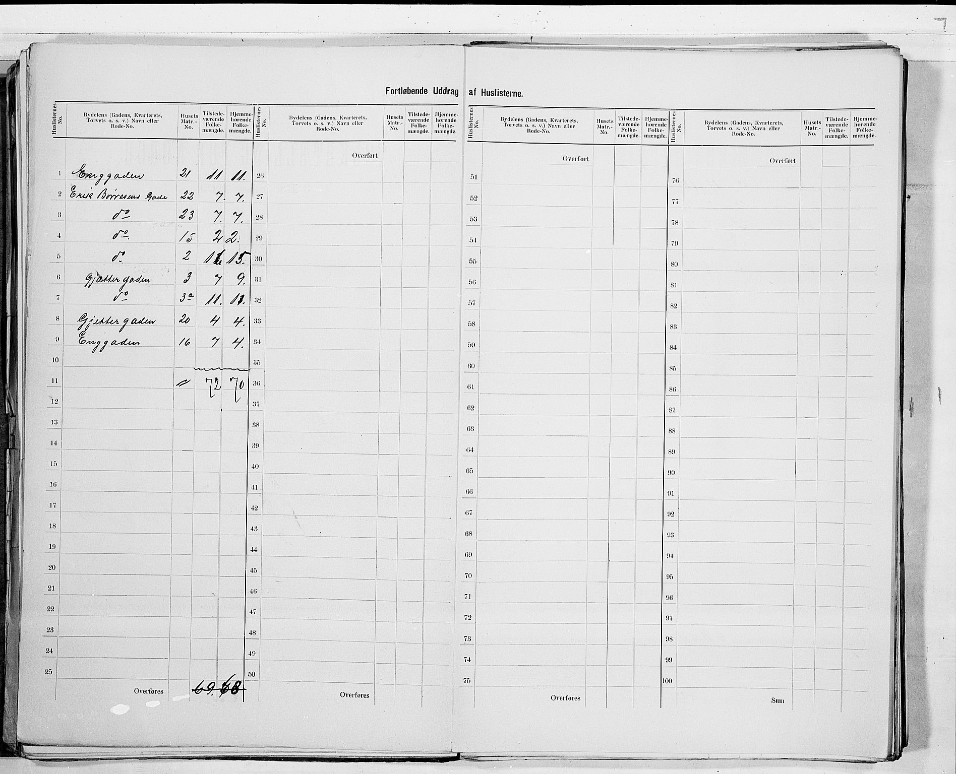 RA, 1900 census for Drammen, 1900, p. 60