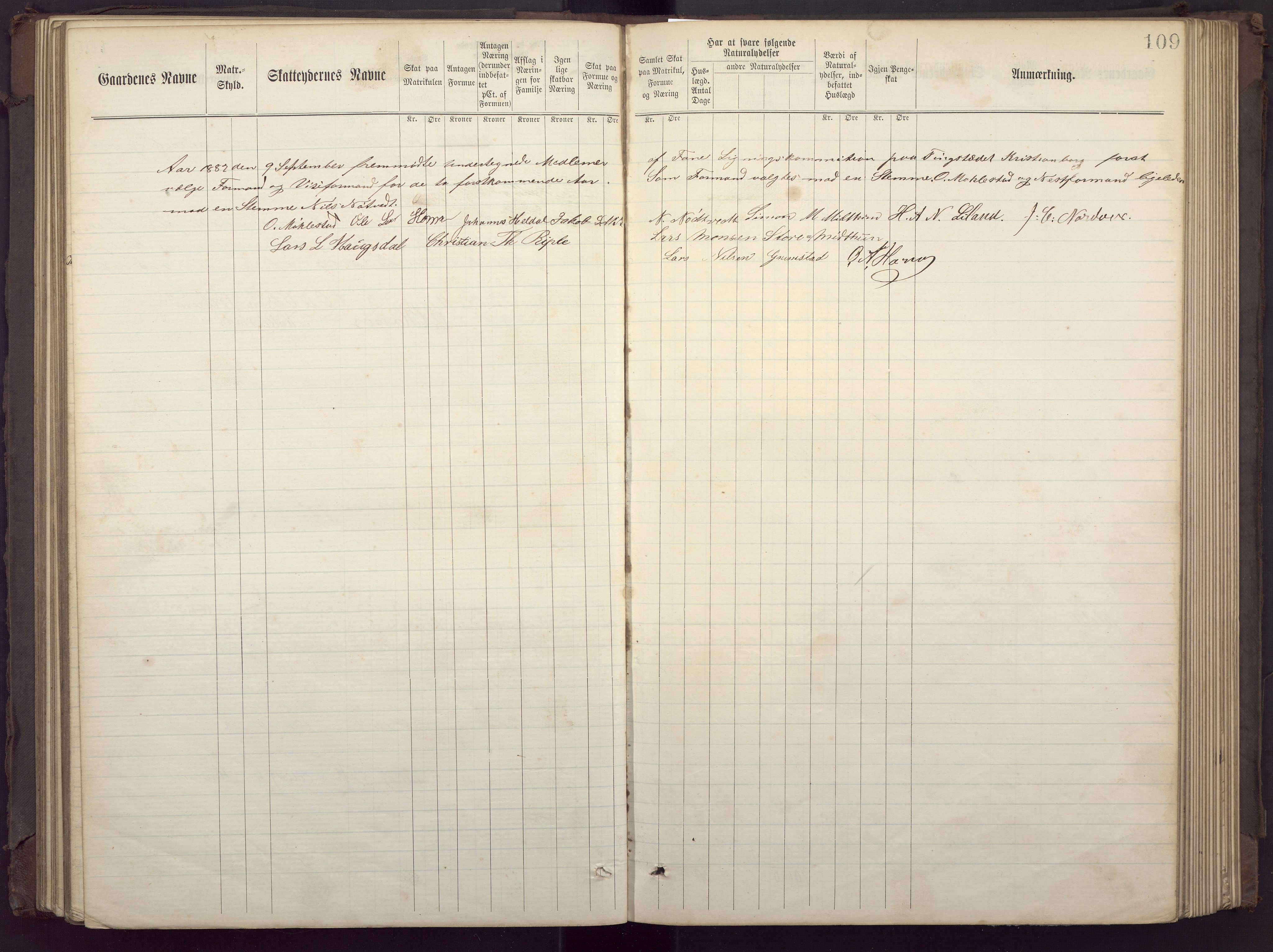 Fana kommune. Herredskassereren, BBA/A-0504/J/Jc/L0002: Ligningsprotokoll for fattigvesenet., 1877-1883, p. 113