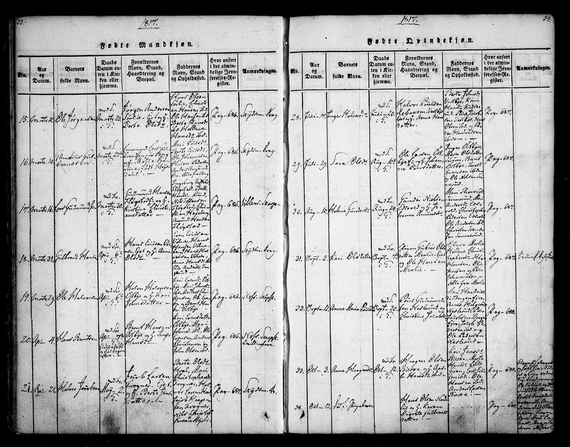 Sørum prestekontor Kirkebøker, AV/SAO-A-10303/F/Fa/L0003: Parish register (official) no. I 3, 1814-1829, p. 33-34