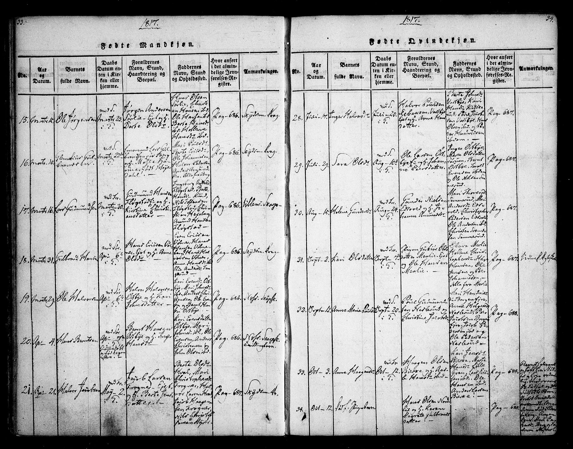 Sørum prestekontor Kirkebøker, AV/SAO-A-10303/F/Fa/L0003: Parish register (official) no. I 3, 1814-1829, p. 33-34