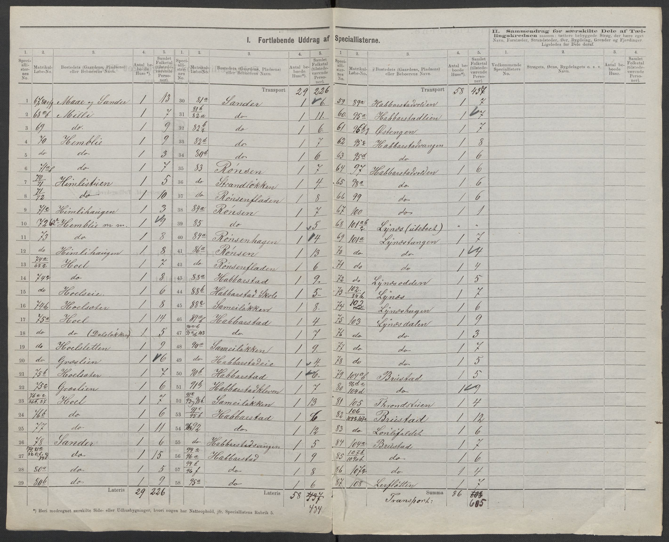 RA, 1875 census for 0237P Eidsvoll, 1875, p. 14