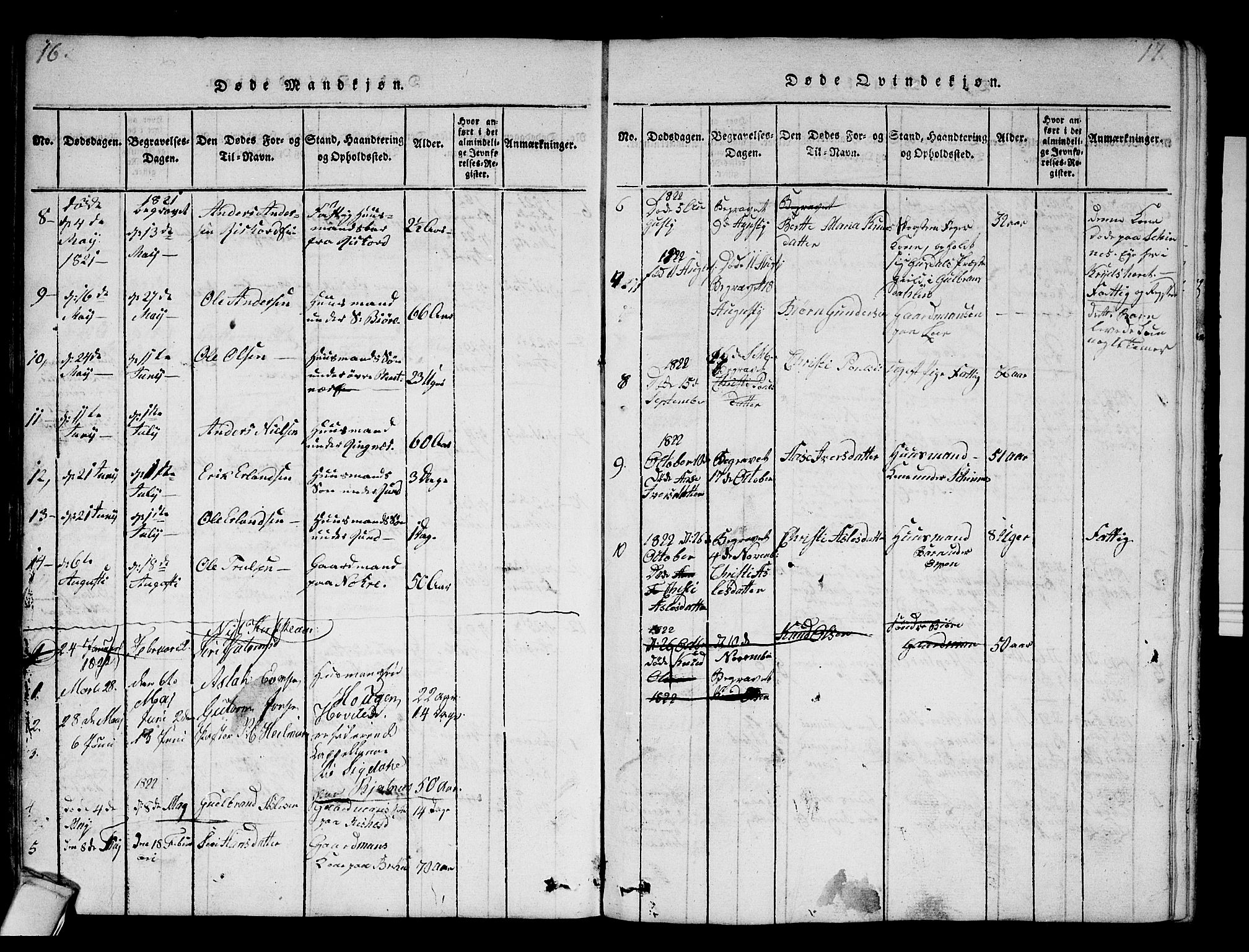 Krødsherad kirkebøker, SAKO/A-19/F/Fa/L0001: Parish register (official) no. 1, 1815-1829, p. 16-17