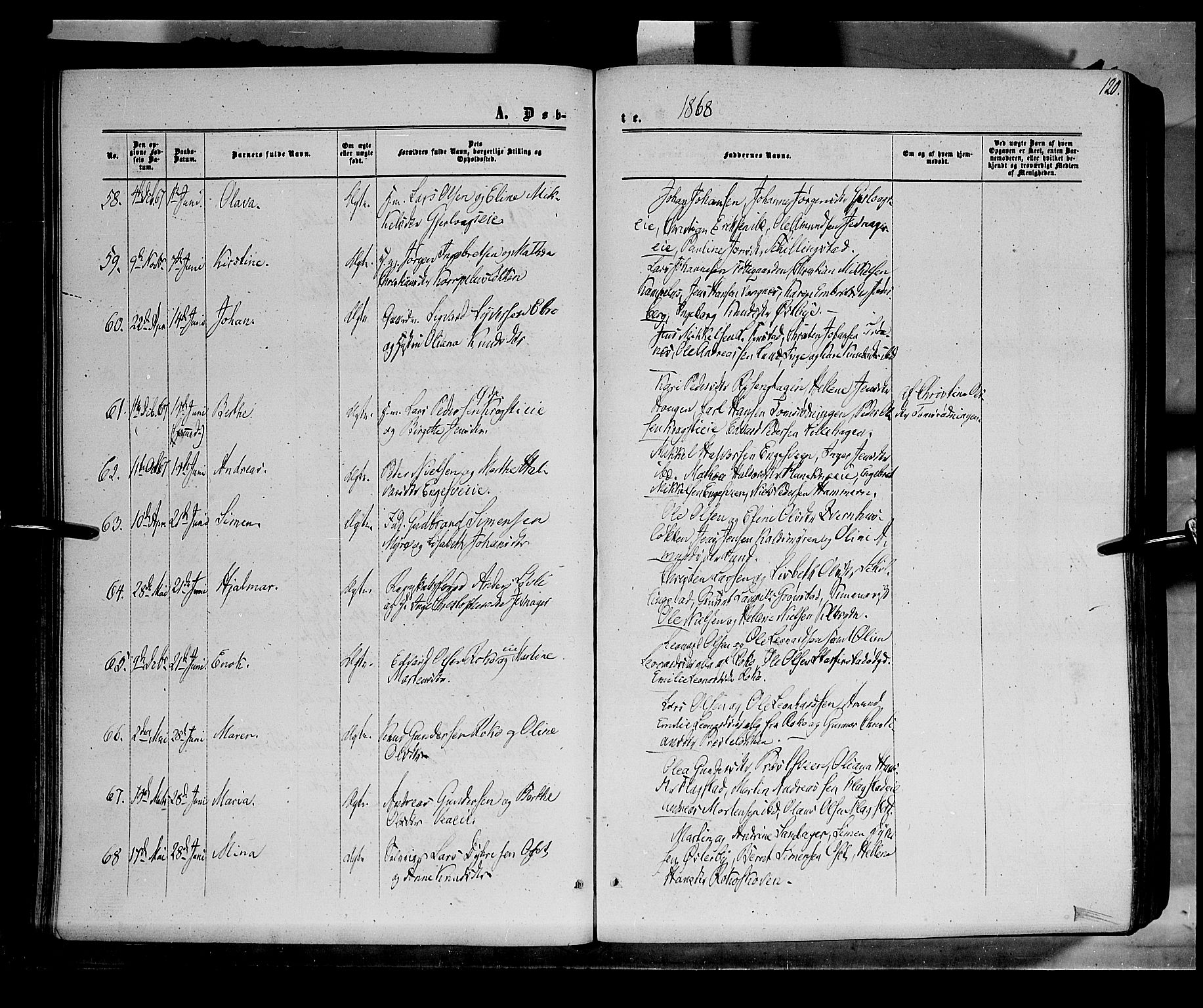 Løten prestekontor, SAH/PREST-022/K/Ka/L0008: Parish register (official) no. 8, 1860-1877, p. 120