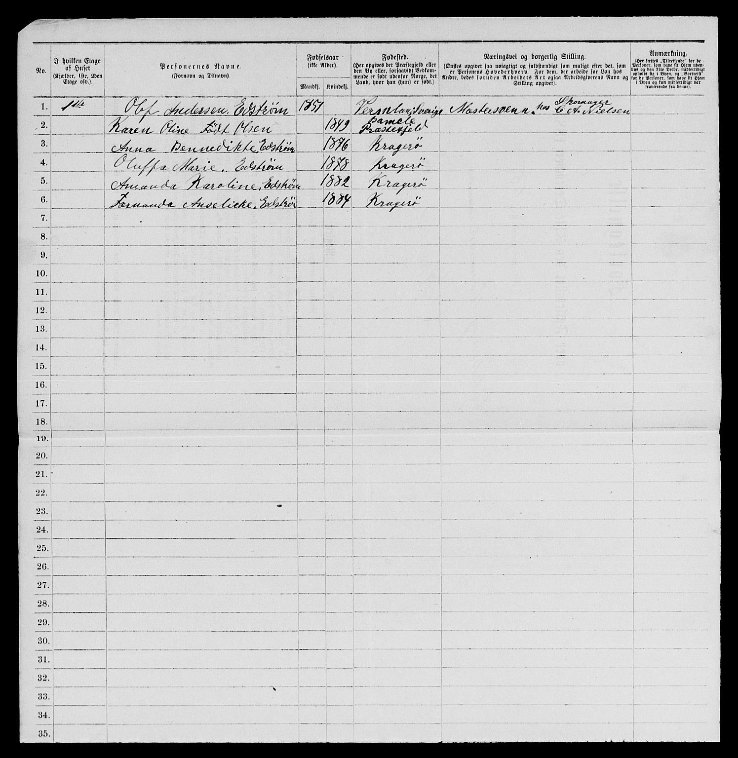 SAKO, 1885 census for 0801 Kragerø, 1885, p. 785