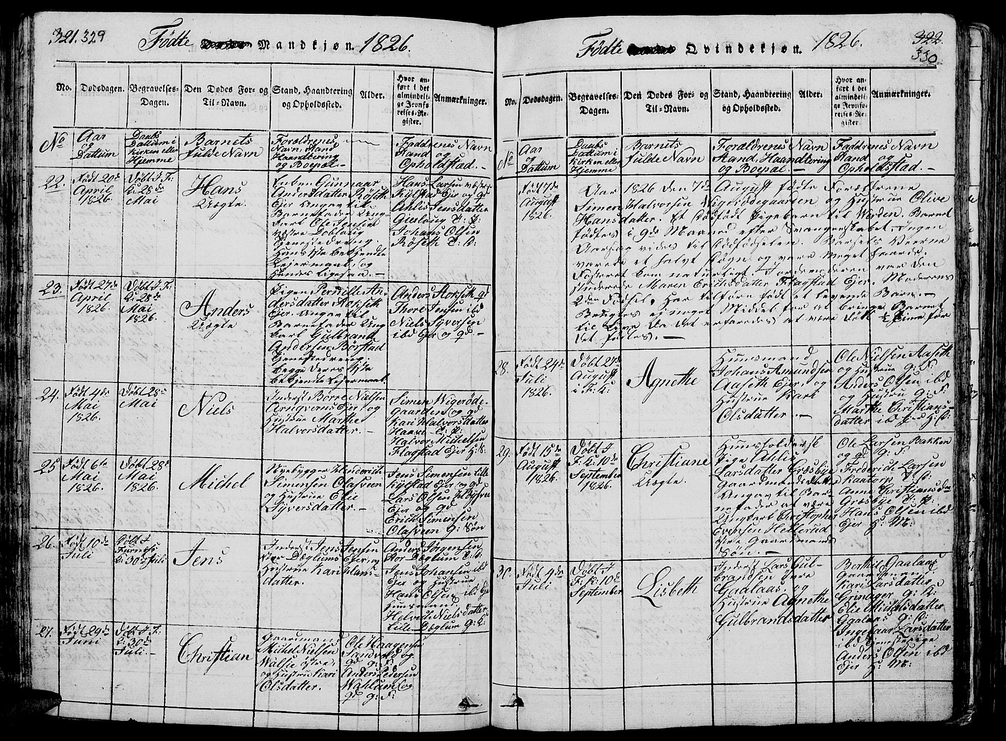 Vang prestekontor, Hedmark, SAH/PREST-008/H/Ha/Hab/L0005: Parish register (copy) no. 5, 1815-1836, p. 329-330