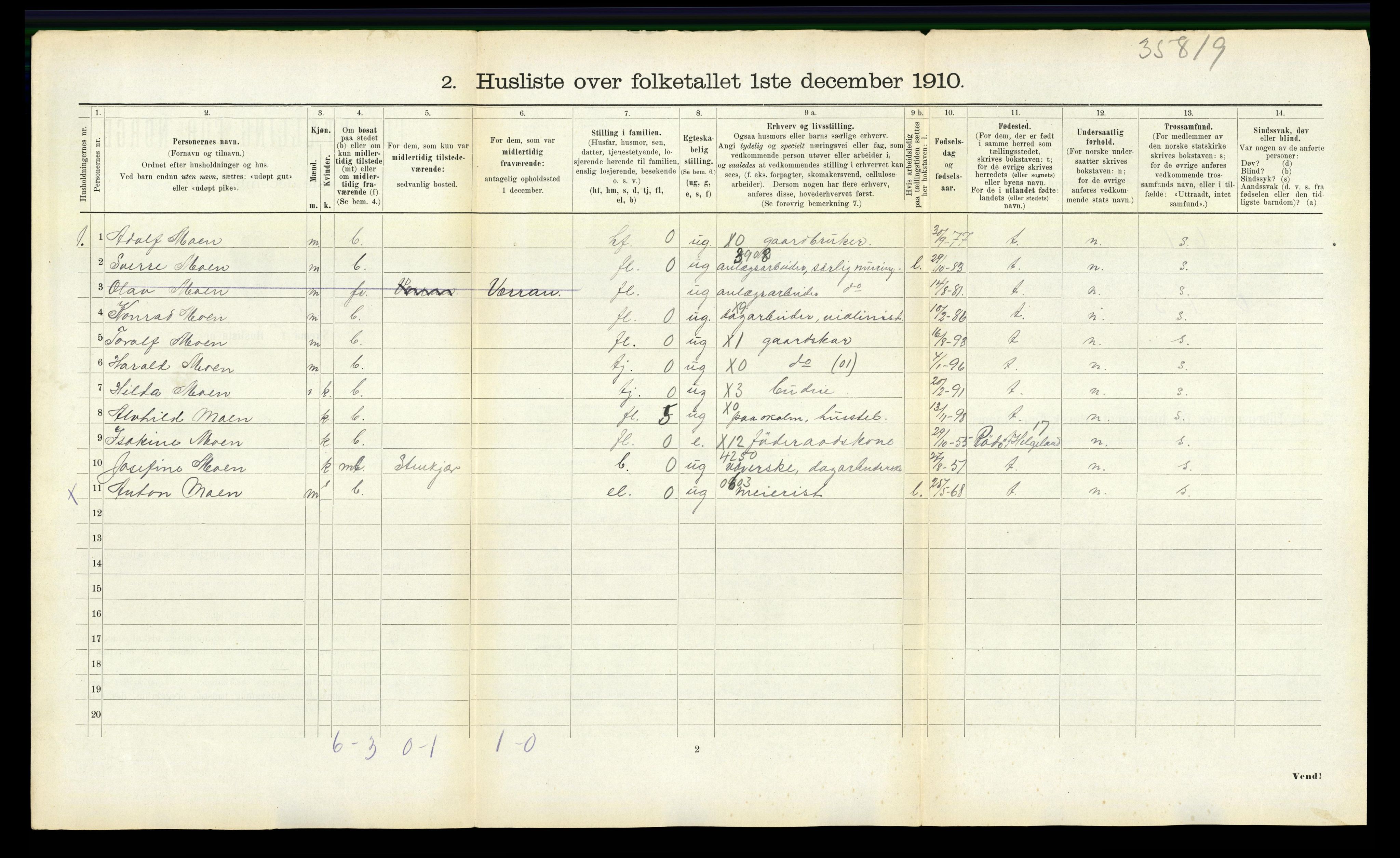 RA, 1910 census for Sparbu, 1910, p. 651