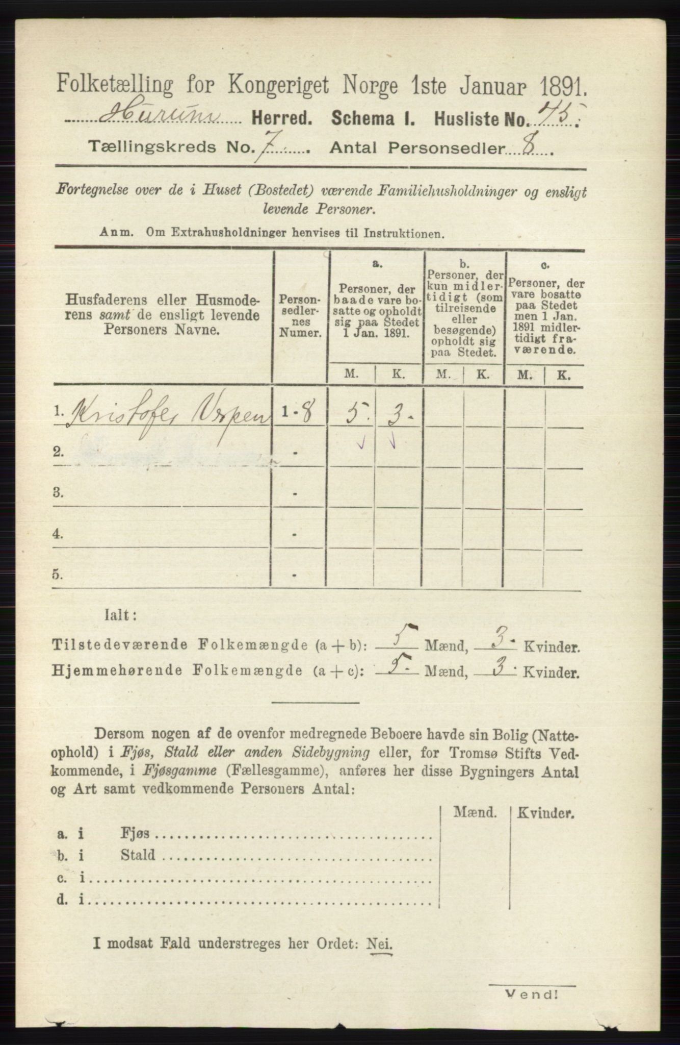 RA, 1891 census for 0628 Hurum, 1891, p. 2258