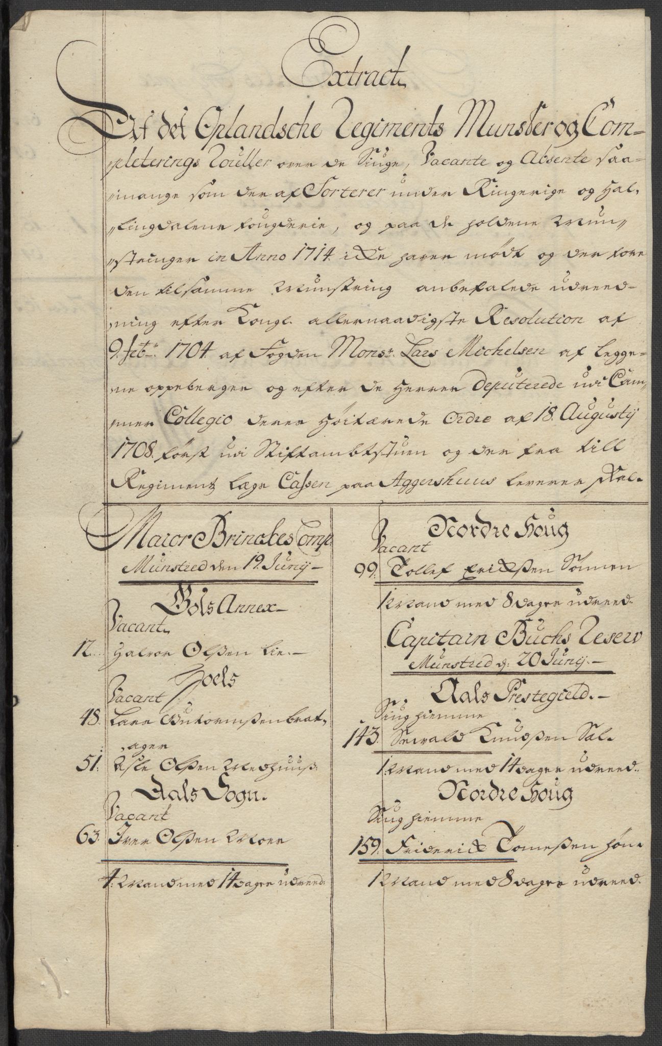 Rentekammeret inntil 1814, Reviderte regnskaper, Fogderegnskap, RA/EA-4092/R23/L1471: Fogderegnskap Ringerike og Hallingdal, 1713-1714, p. 393