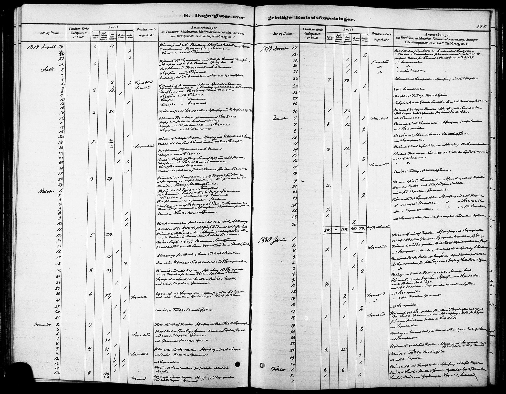 Ministerialprotokoller, klokkerbøker og fødselsregistre - Møre og Romsdal, SAT/A-1454/529/L0454: Parish register (official) no. 529A04, 1878-1885, p. 355