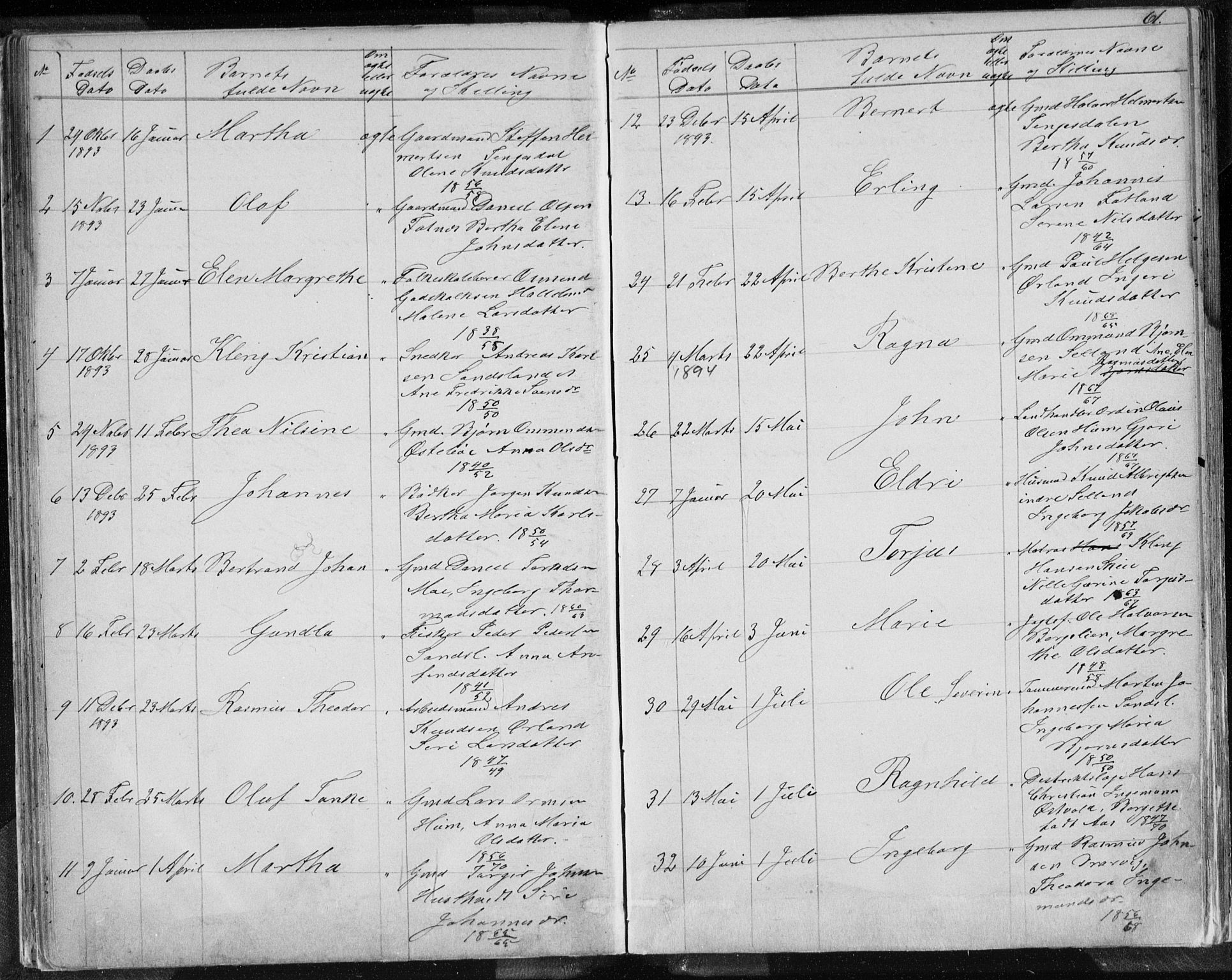 Sand sokneprestkontor, AV/SAST-A-101848/01/IV/L0003: Parish register (copy) no. B 3, 1872-1935, p. 61