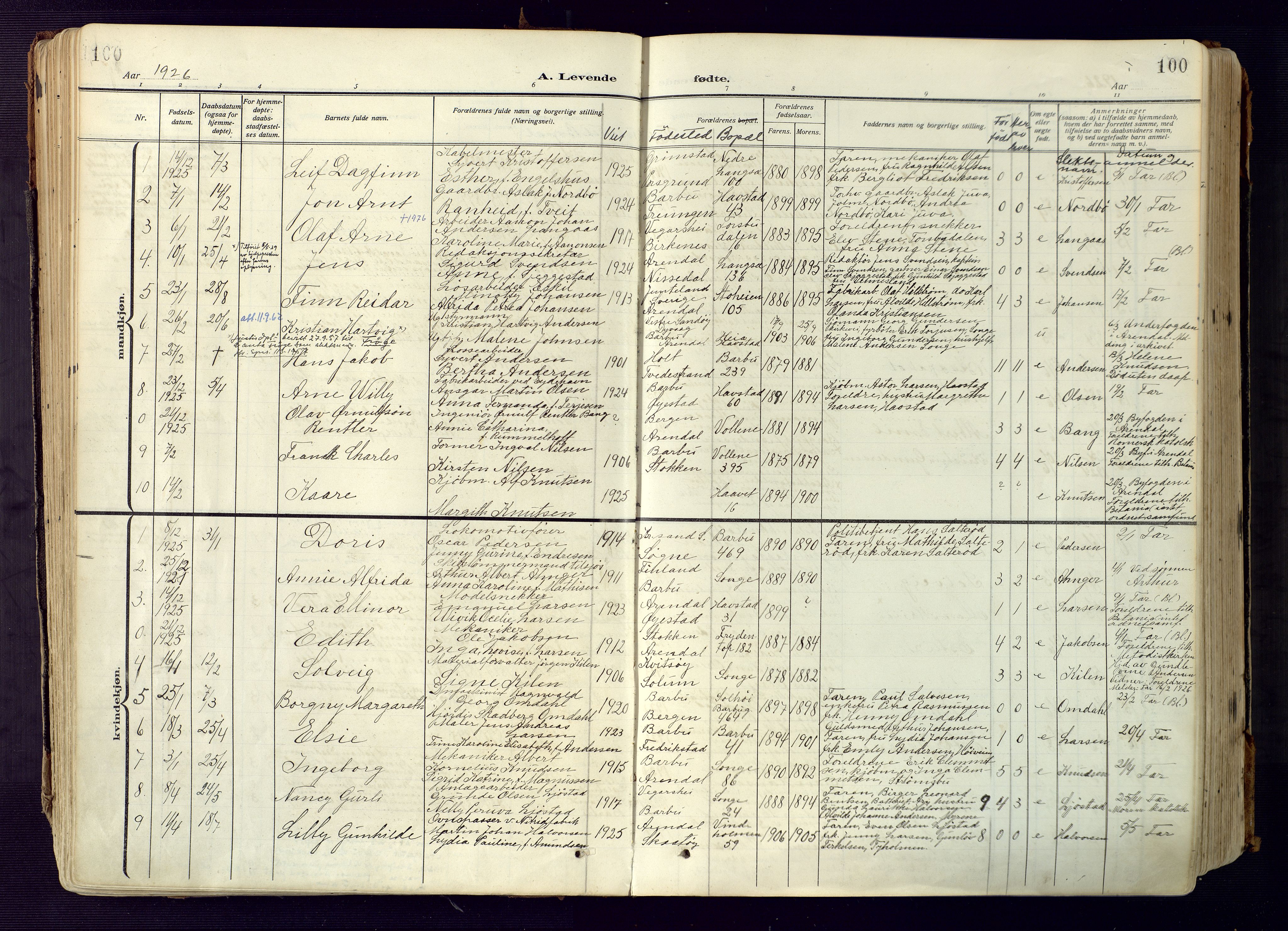 Barbu sokneprestkontor, AV/SAK-1111-0003/F/Fa/L0006: Parish register (official) no. A 6, 1910-1929, p. 100