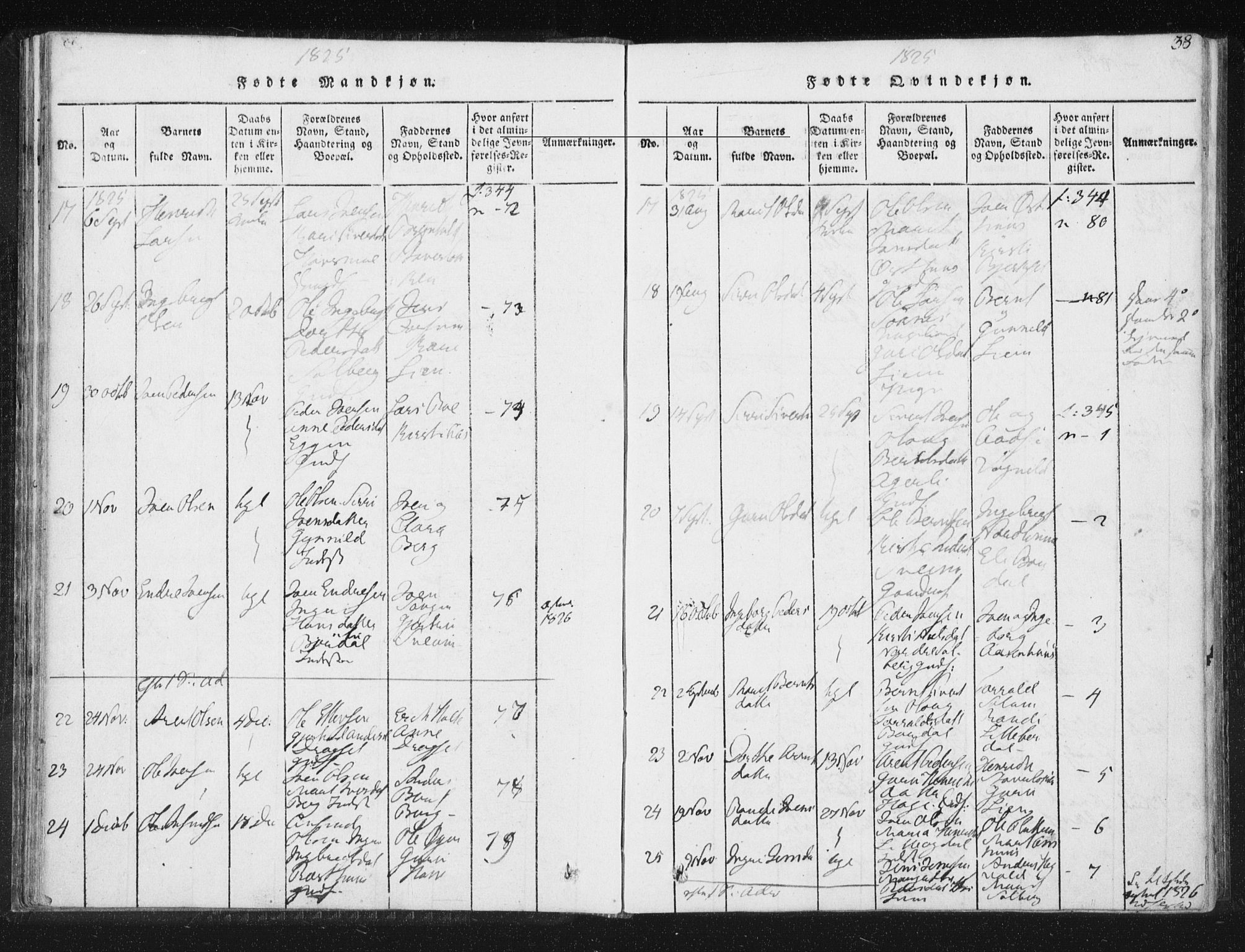 Ministerialprotokoller, klokkerbøker og fødselsregistre - Sør-Trøndelag, SAT/A-1456/689/L1037: Parish register (official) no. 689A02, 1816-1842, p. 38