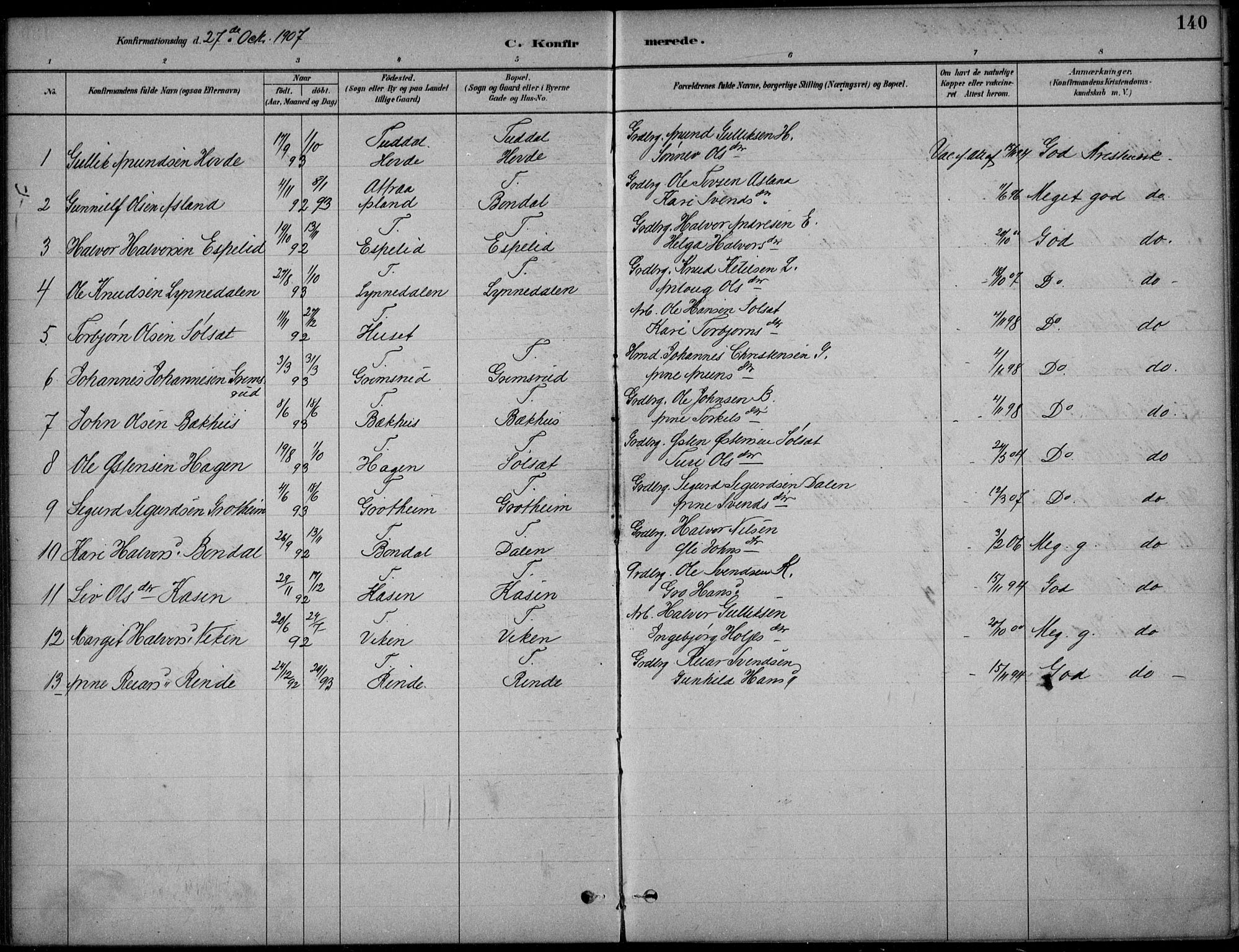 Hjartdal kirkebøker, SAKO/A-270/F/Fc/L0002: Parish register (official) no. III 2, 1880-1936, p. 140