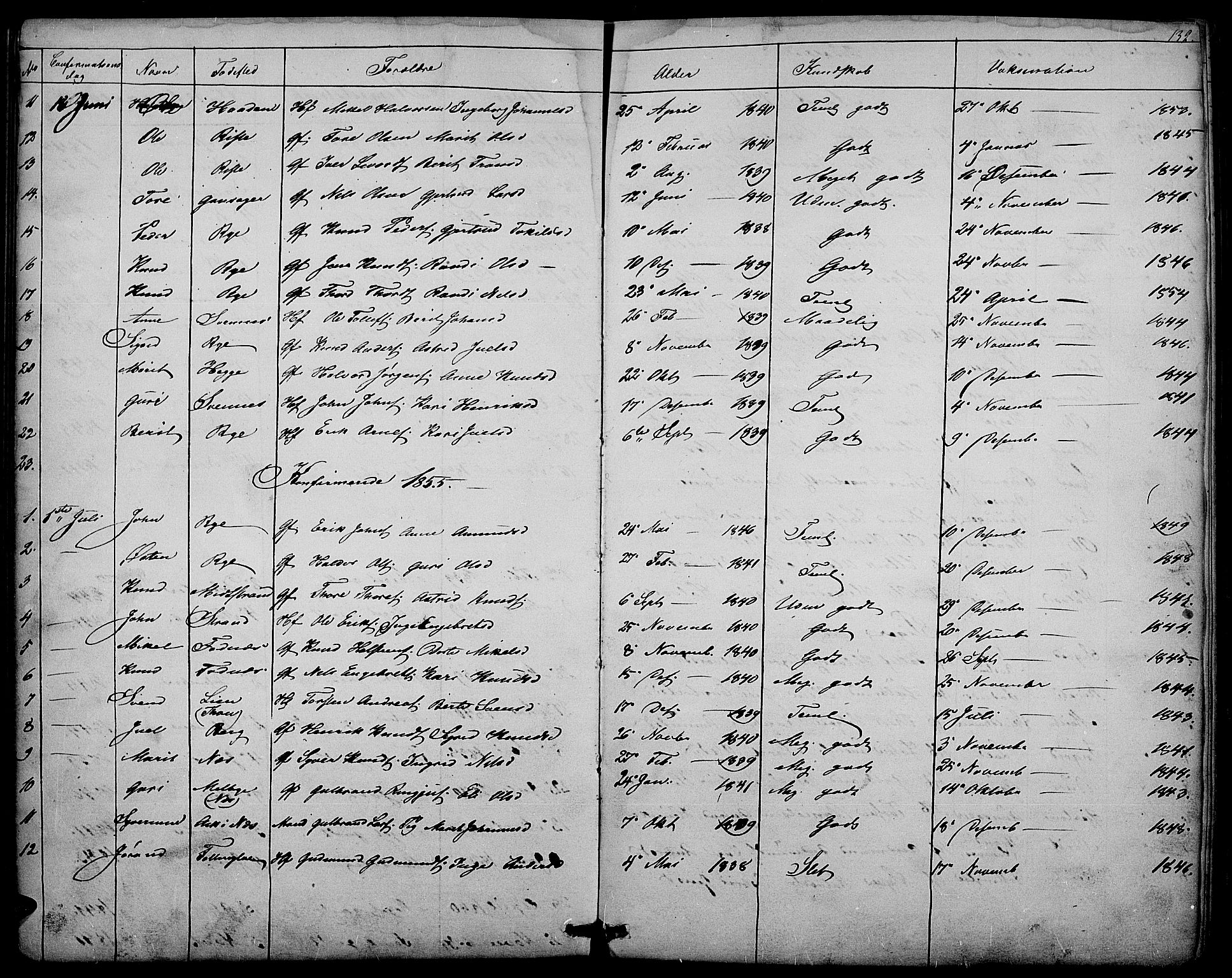 Nord-Aurdal prestekontor, SAH/PREST-132/H/Ha/Hab/L0003: Parish register (copy) no. 3, 1842-1882, p. 132
