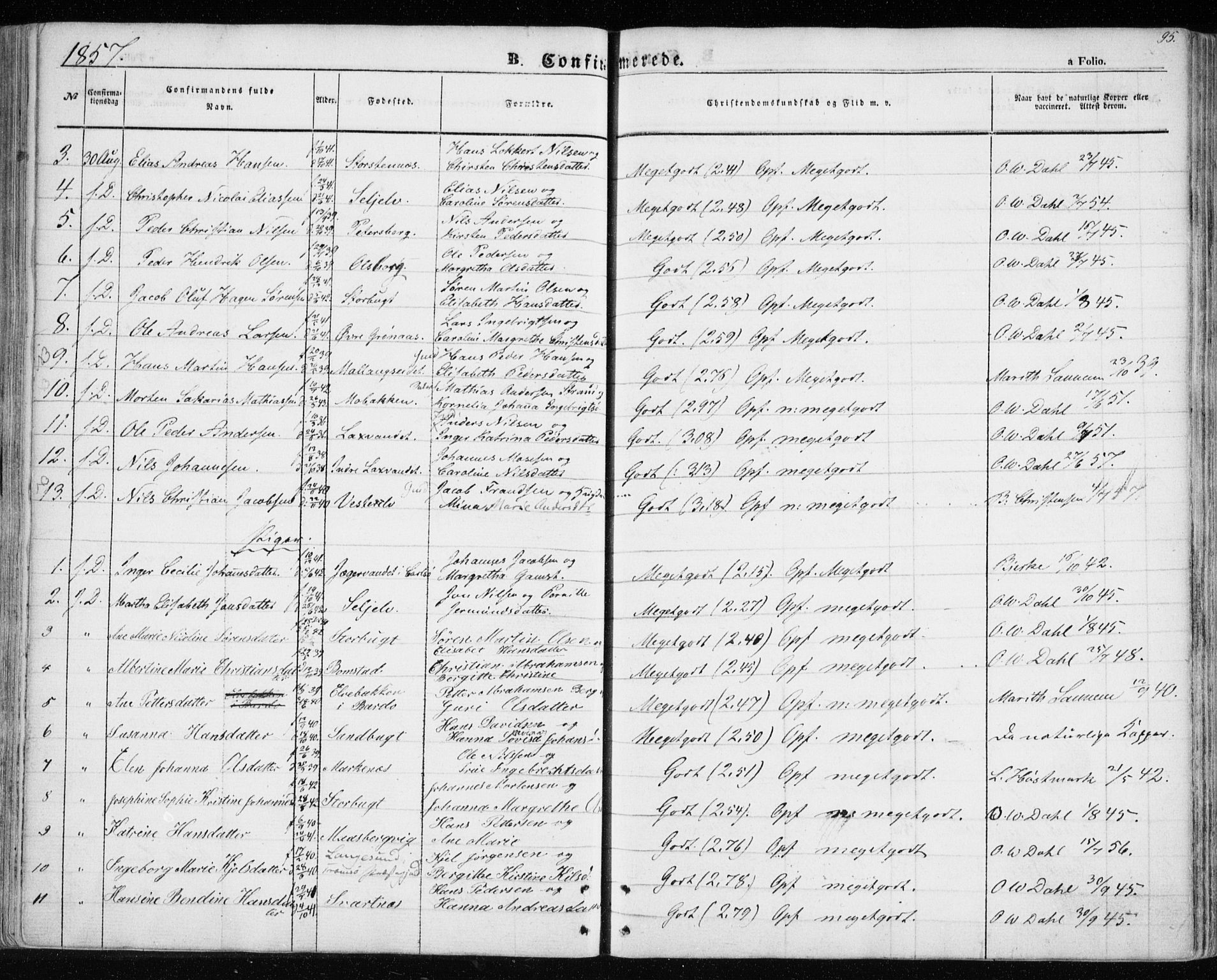 Balsfjord sokneprestembete, SATØ/S-1303/G/Ga/L0003kirke: Parish register (official) no. 3, 1856-1870, p. 95