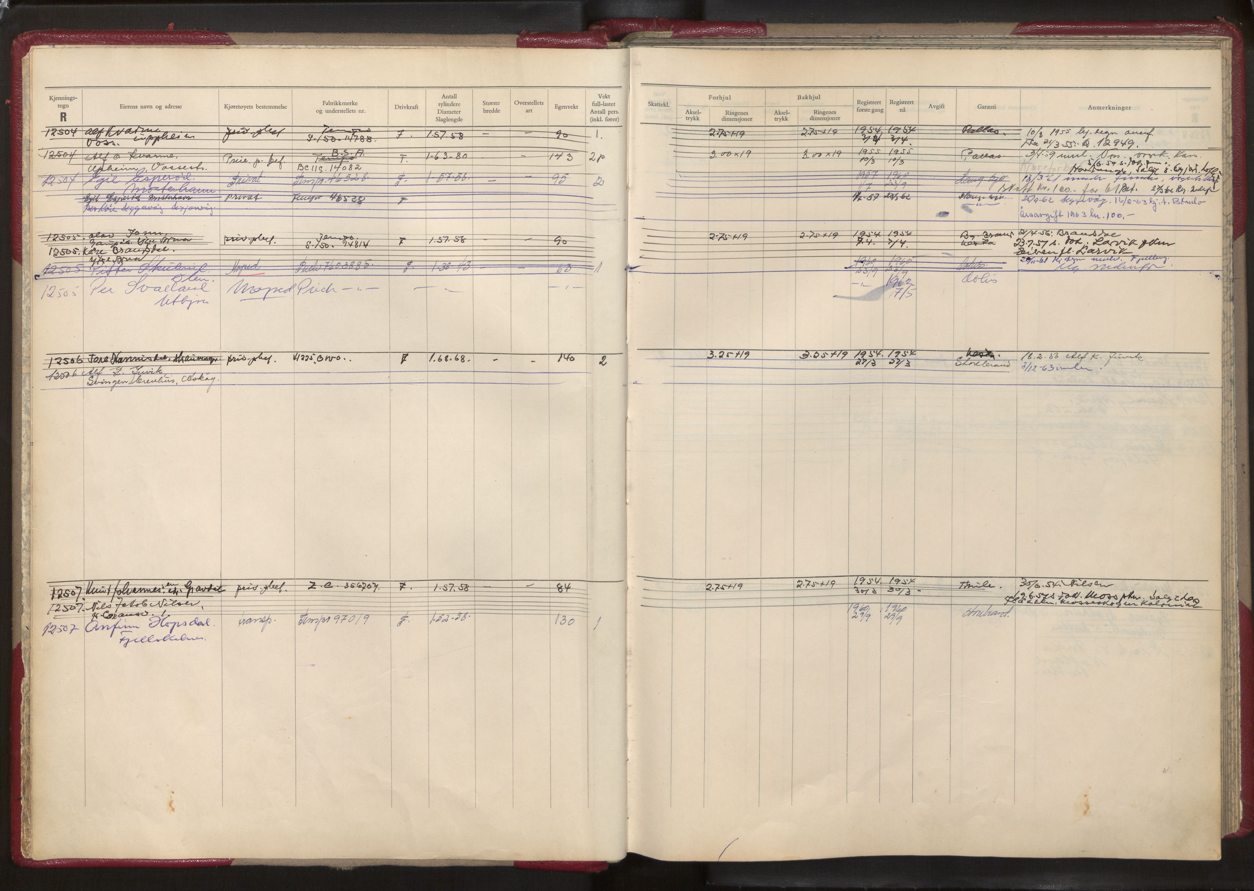 Statens vegvesen, Hordaland vegkontor, AV/SAB-A-5201/2/O/Oa/L0014: Motorsykkel/moped - R12504-12999, 1915-1970