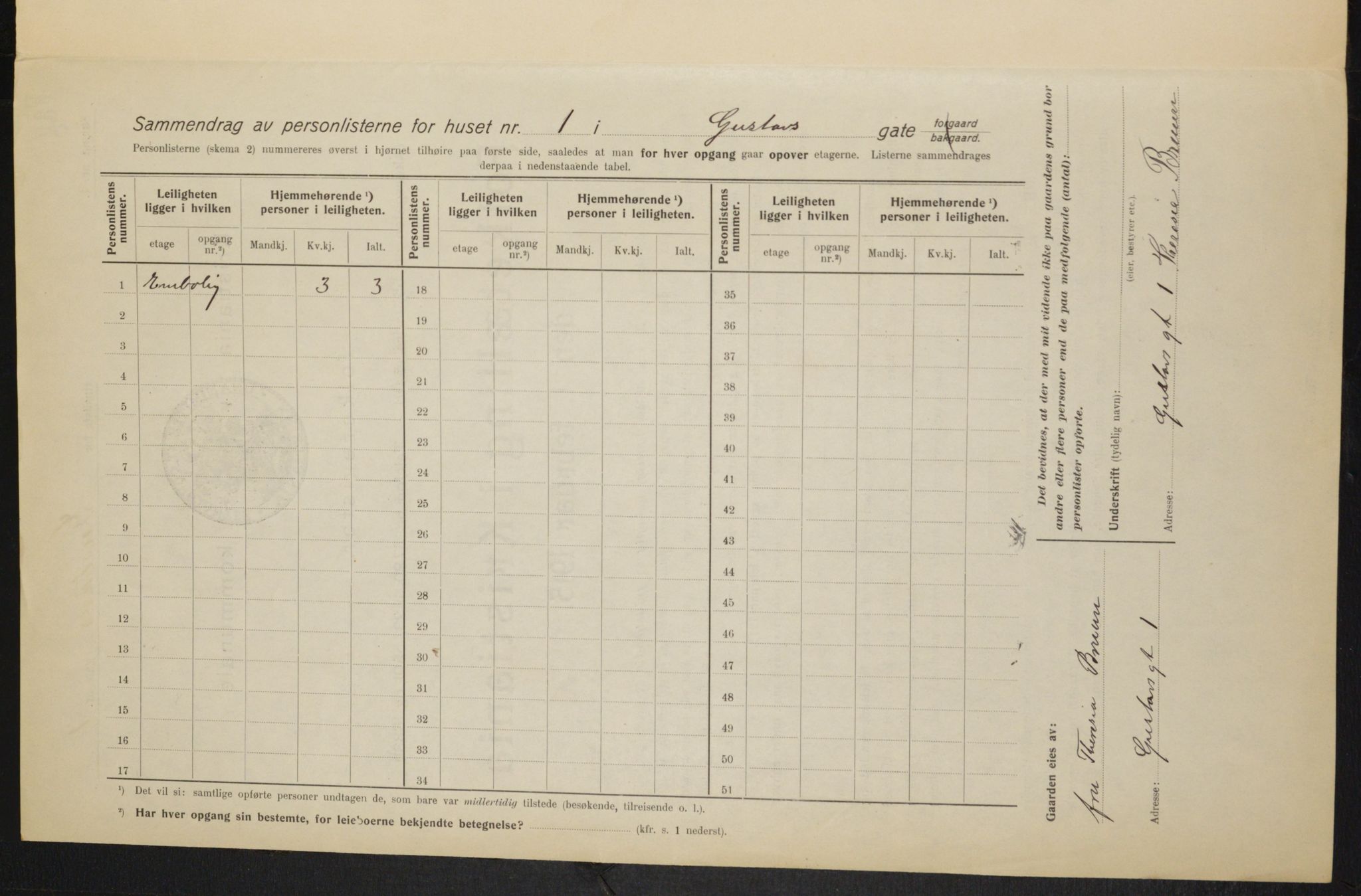 OBA, Municipal Census 1915 for Kristiania, 1915, p. 32034