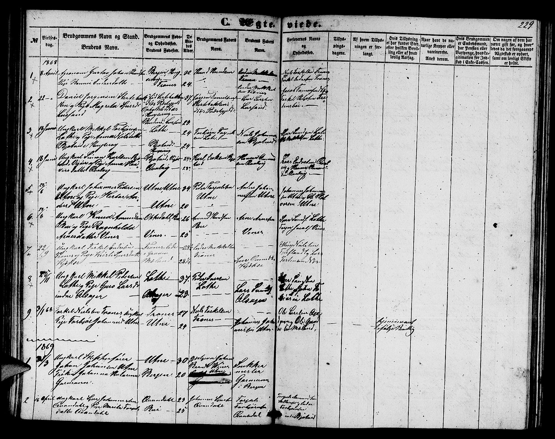 Ullensvang sokneprestembete, SAB/A-78701/H/Hab: Parish register (copy) no. E 6, 1857-1886, p. 229