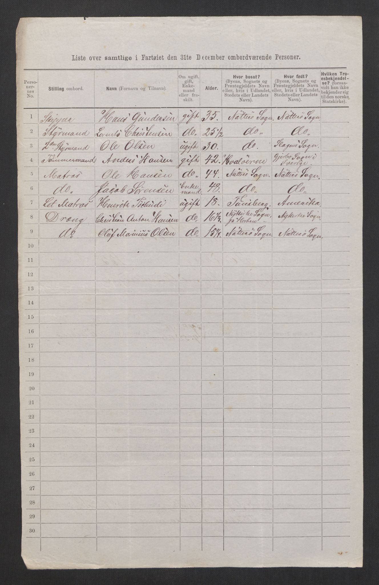 RA, 1875 census, lists of crew on ships: Ships in domestic ports, 1875, p. 216