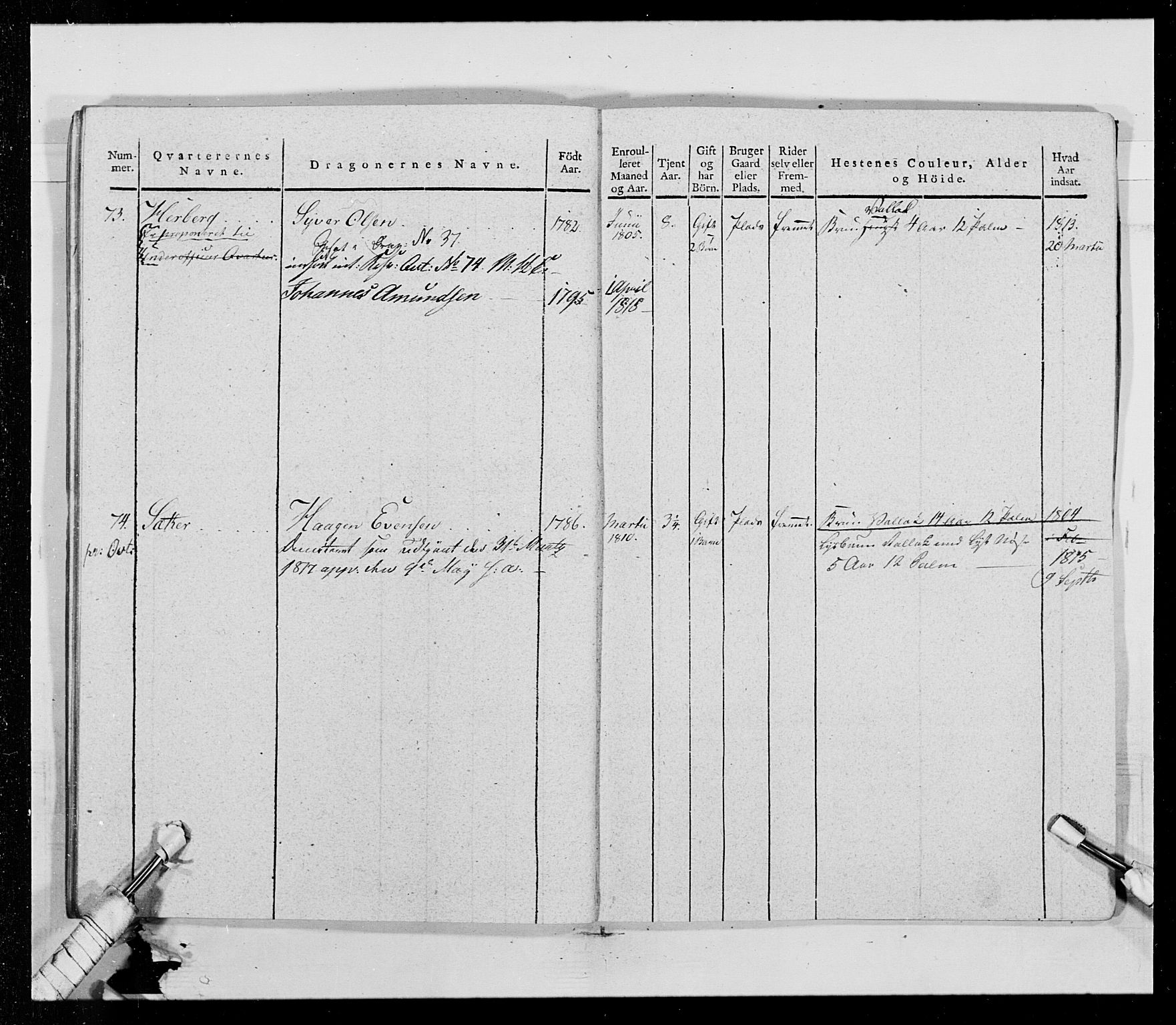 Generalitets- og kommissariatskollegiet, Det kongelige norske kommissariatskollegium, AV/RA-EA-5420/E/Eh/L0014: 3. Sønnafjelske dragonregiment, 1776-1813, p. 133