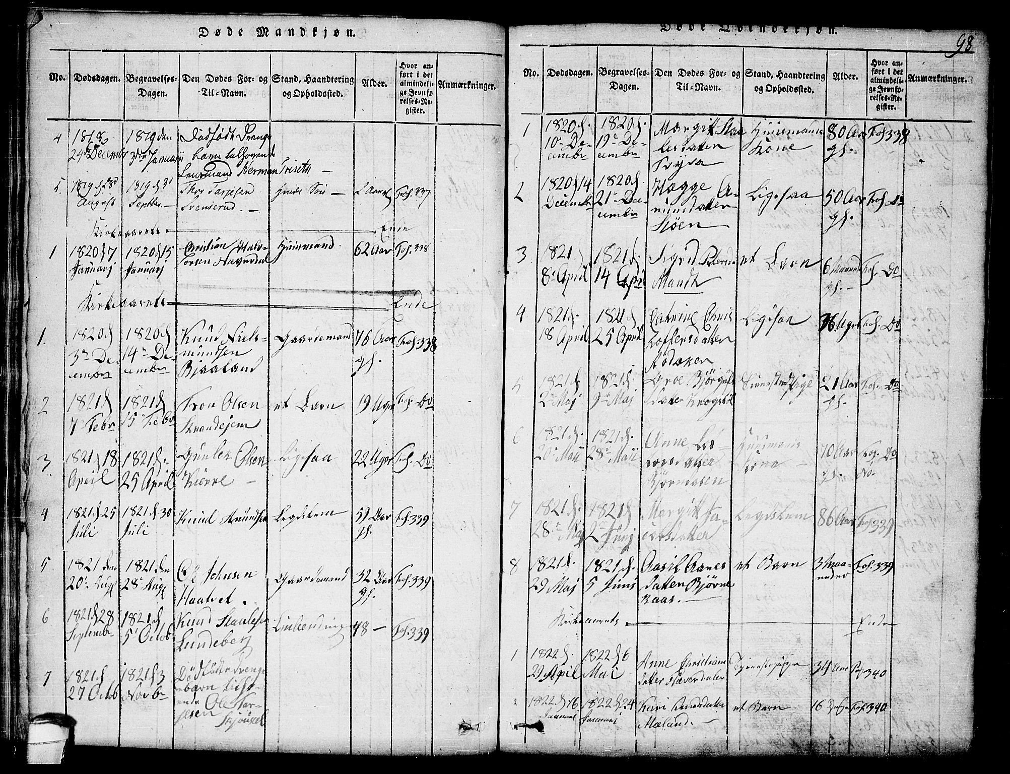 Lårdal kirkebøker, SAKO/A-284/G/Ga/L0001: Parish register (copy) no. I 1, 1815-1861, p. 98