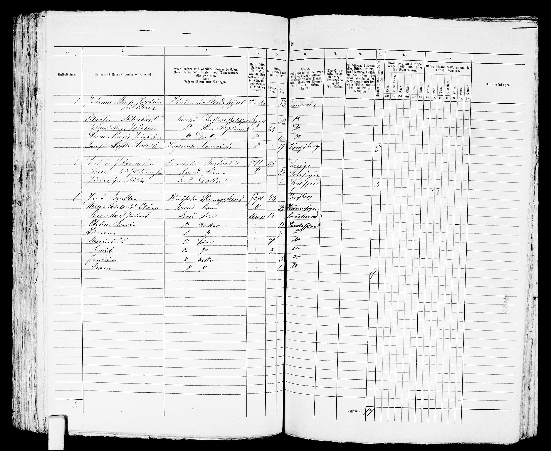 RA, 1865 census for Sandeherred/Sandefjord, 1865, p. 214