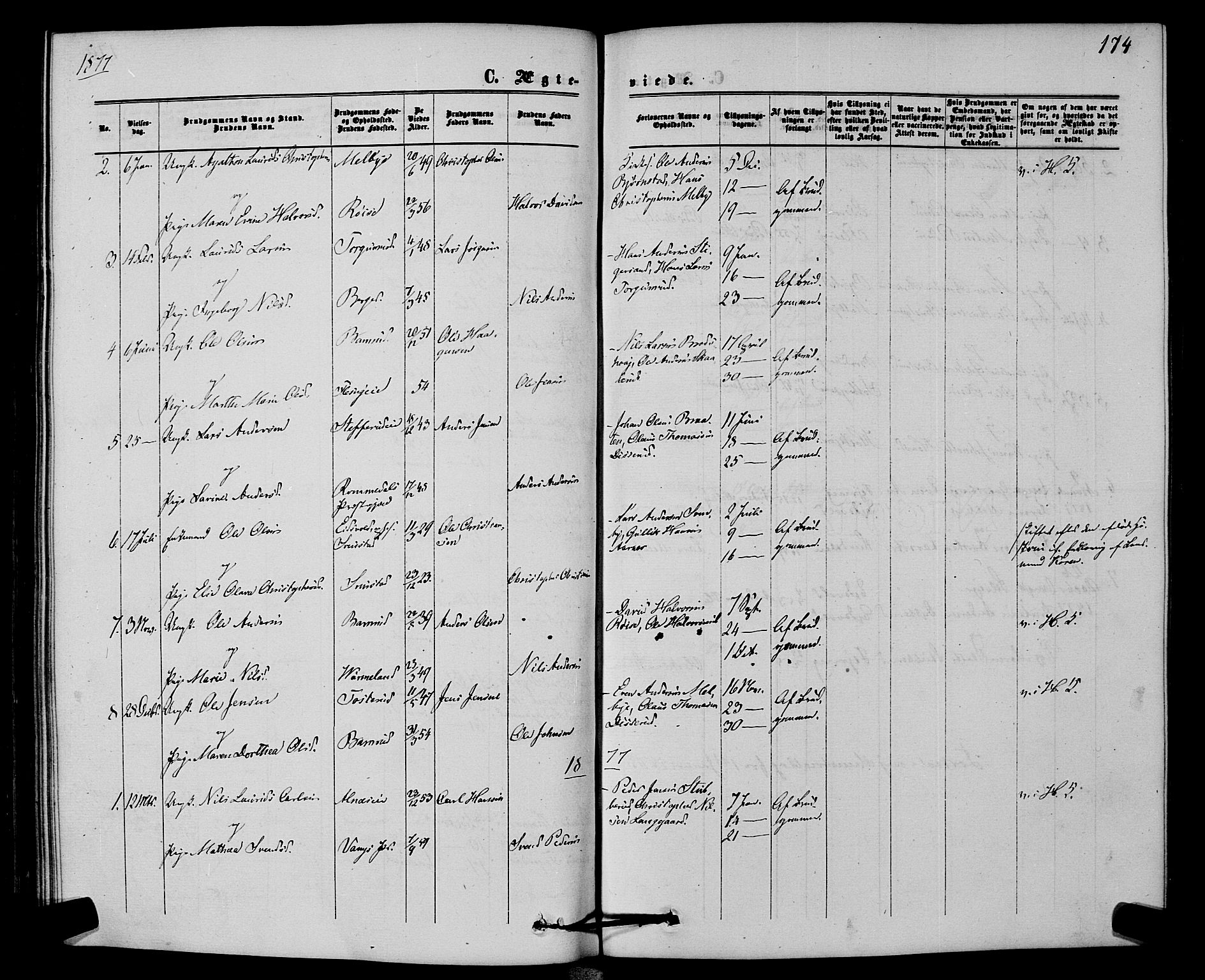 Hurdal prestekontor Kirkebøker, AV/SAO-A-10889/F/Fb/L0002: Parish register (official) no. II 2, 1860-1877, p. 174