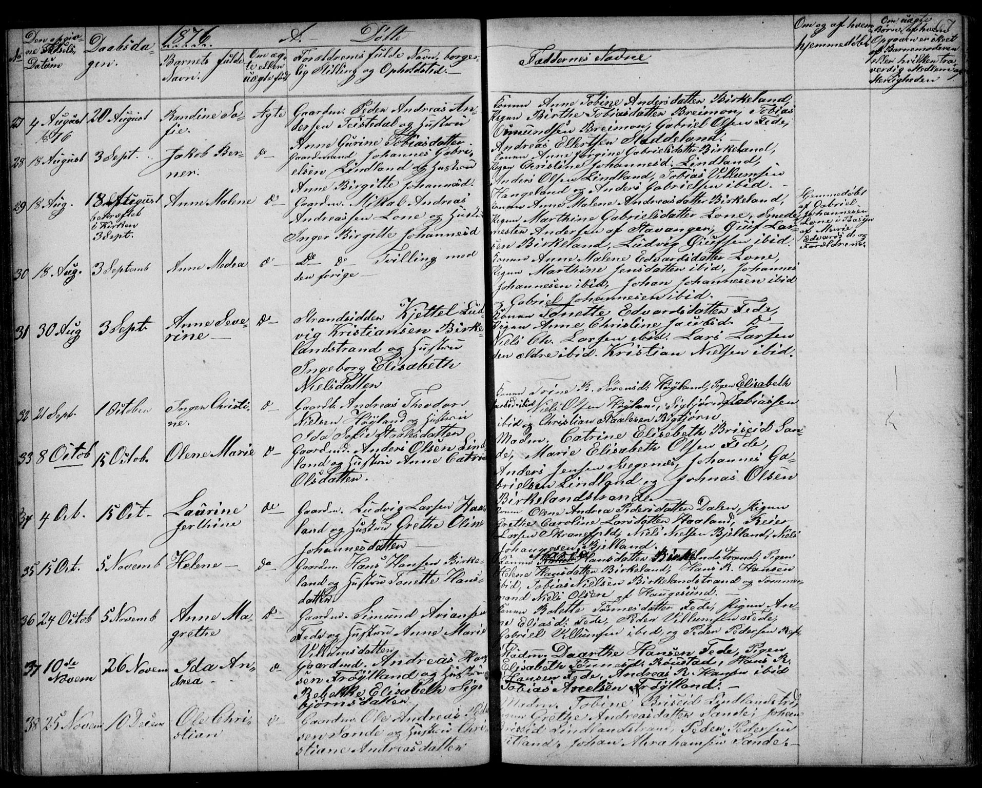 Kvinesdal sokneprestkontor, AV/SAK-1111-0026/F/Fb/Fba/L0003: Parish register (copy) no. B 3, 1858-1893, p. 67