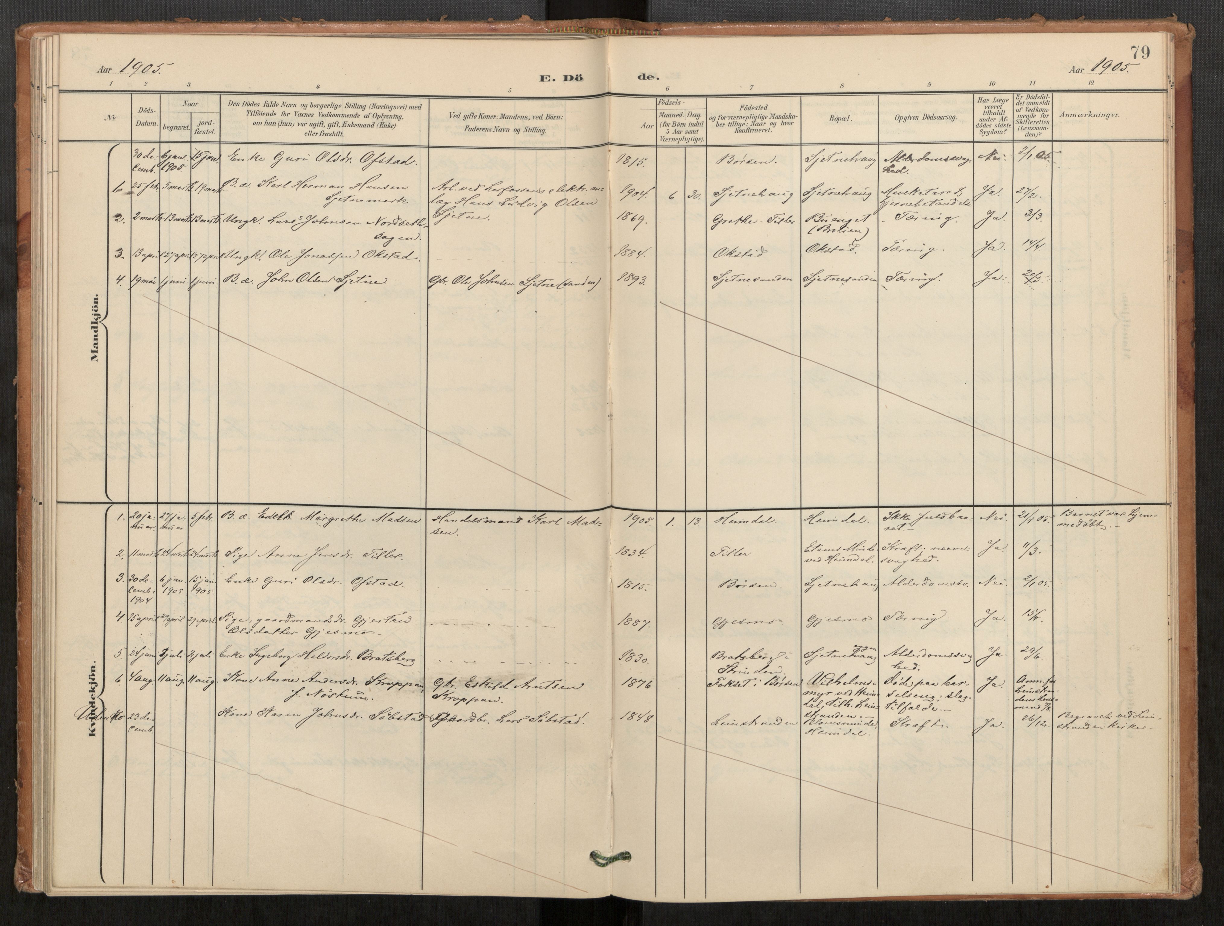 Klæbu sokneprestkontor, SAT/A-1112: Parish register (official) no. 2, 1900-1916, p. 79