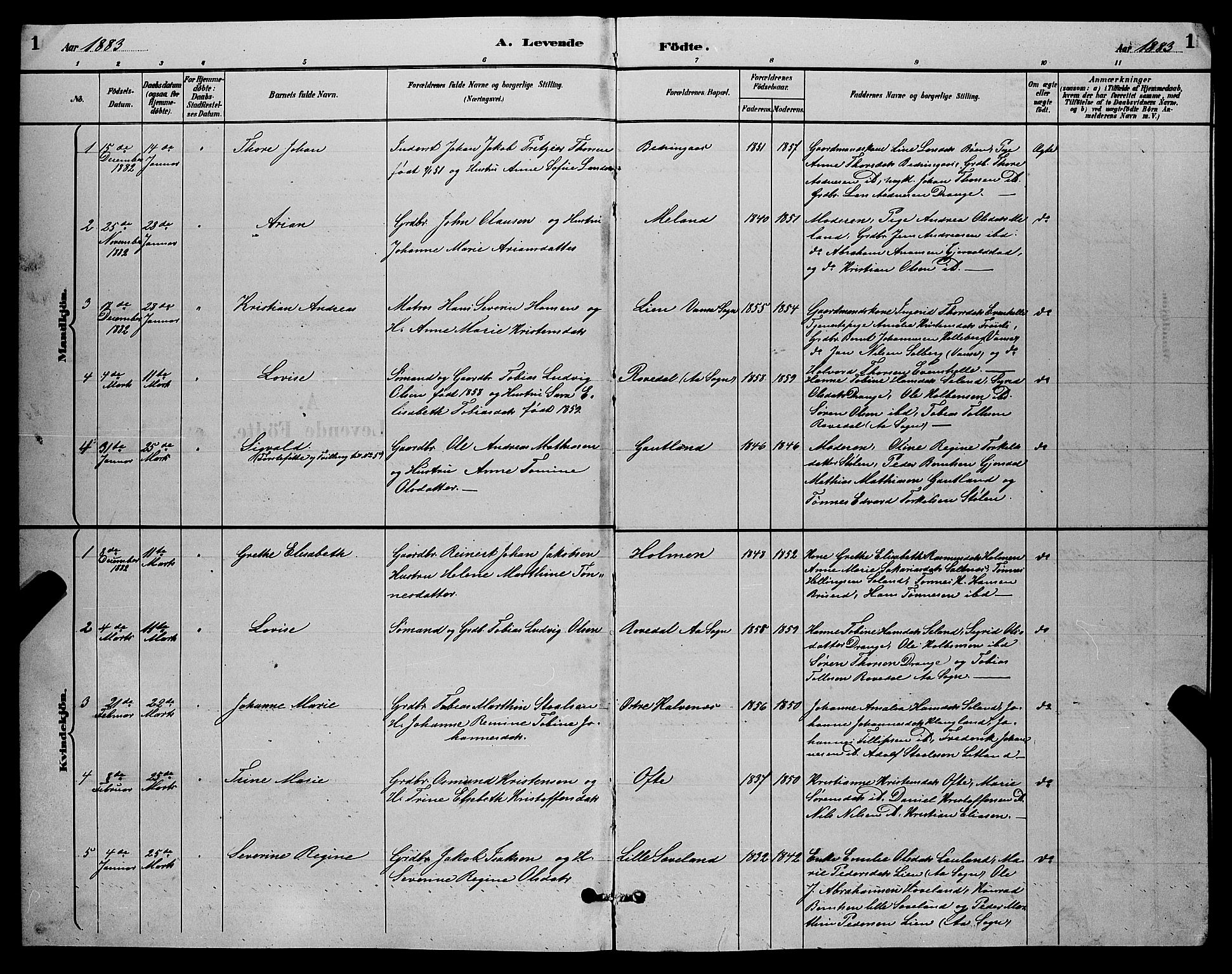 Herad sokneprestkontor, AV/SAK-1111-0018/F/Fb/Fba/L0004: Parish register (copy) no. B 4, 1882-1899, p. 1