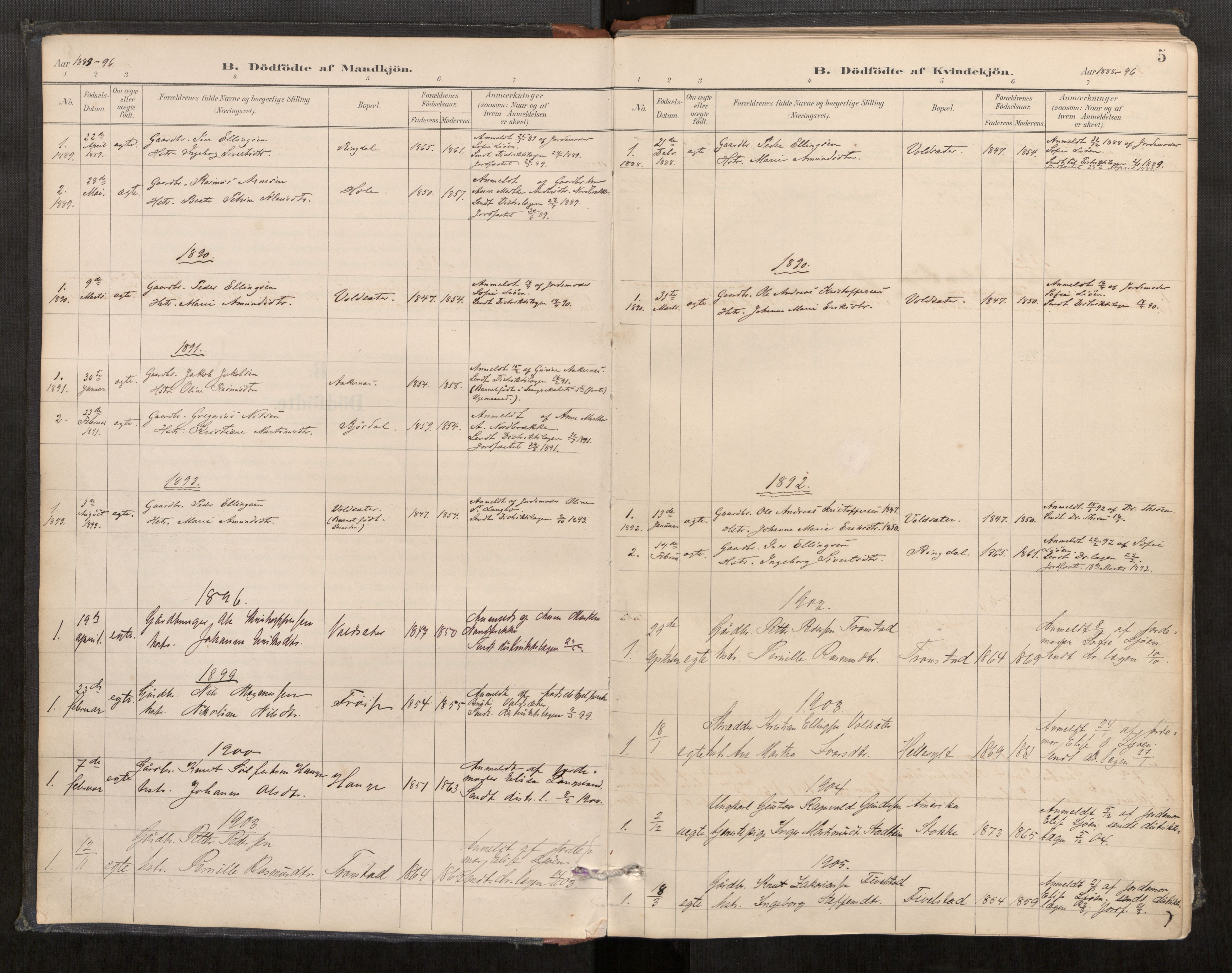 Sunnylven sokneprestkontor, SAT/A-1007: Parish register (official) no. 517A09, 1887-1910, p. 5