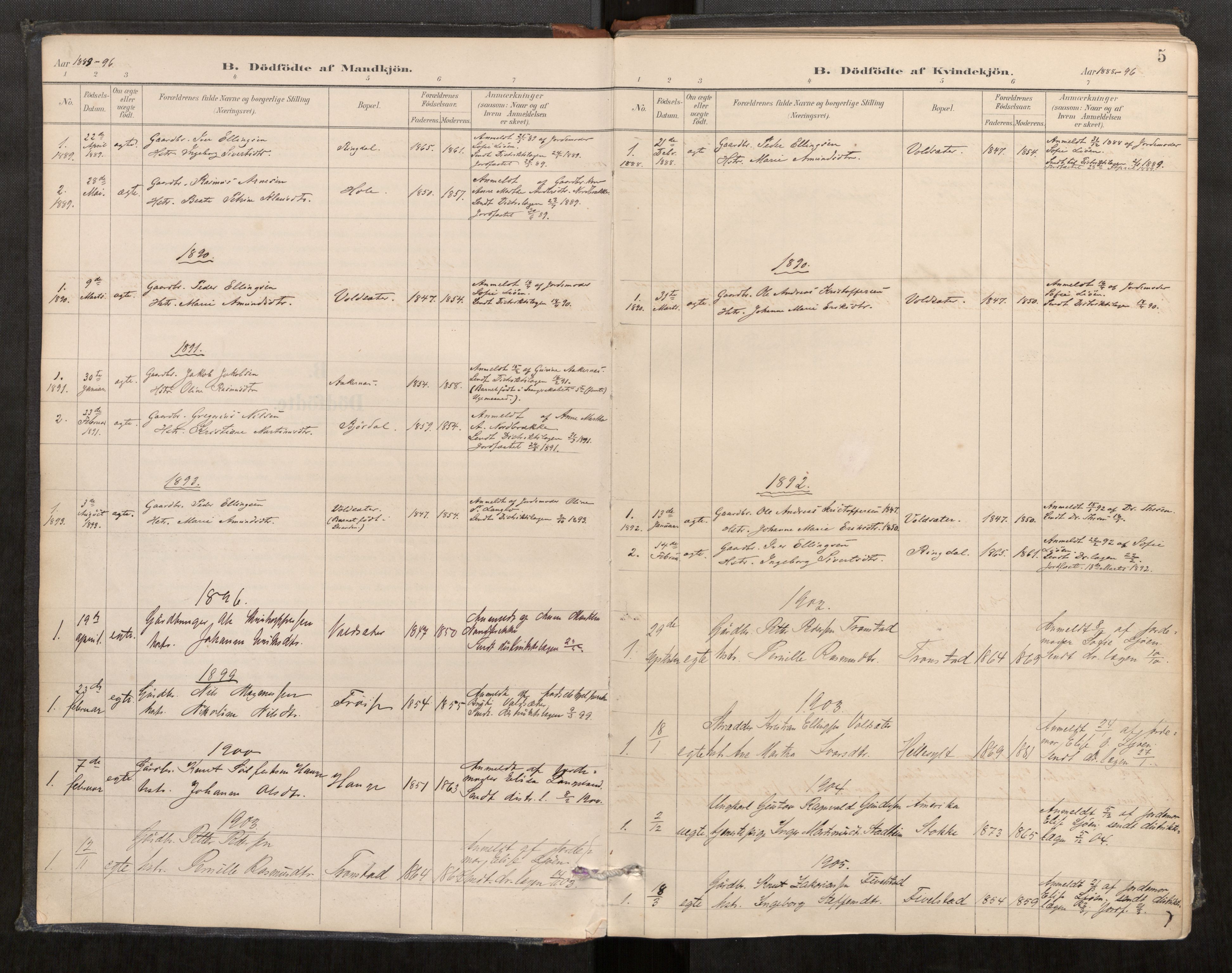 Sunnylven sokneprestkontor, AV/SAT-A-1007/H/Ha/Haa/L0003: Parish register (official) no. 517A10, 1887-1915, p. 5