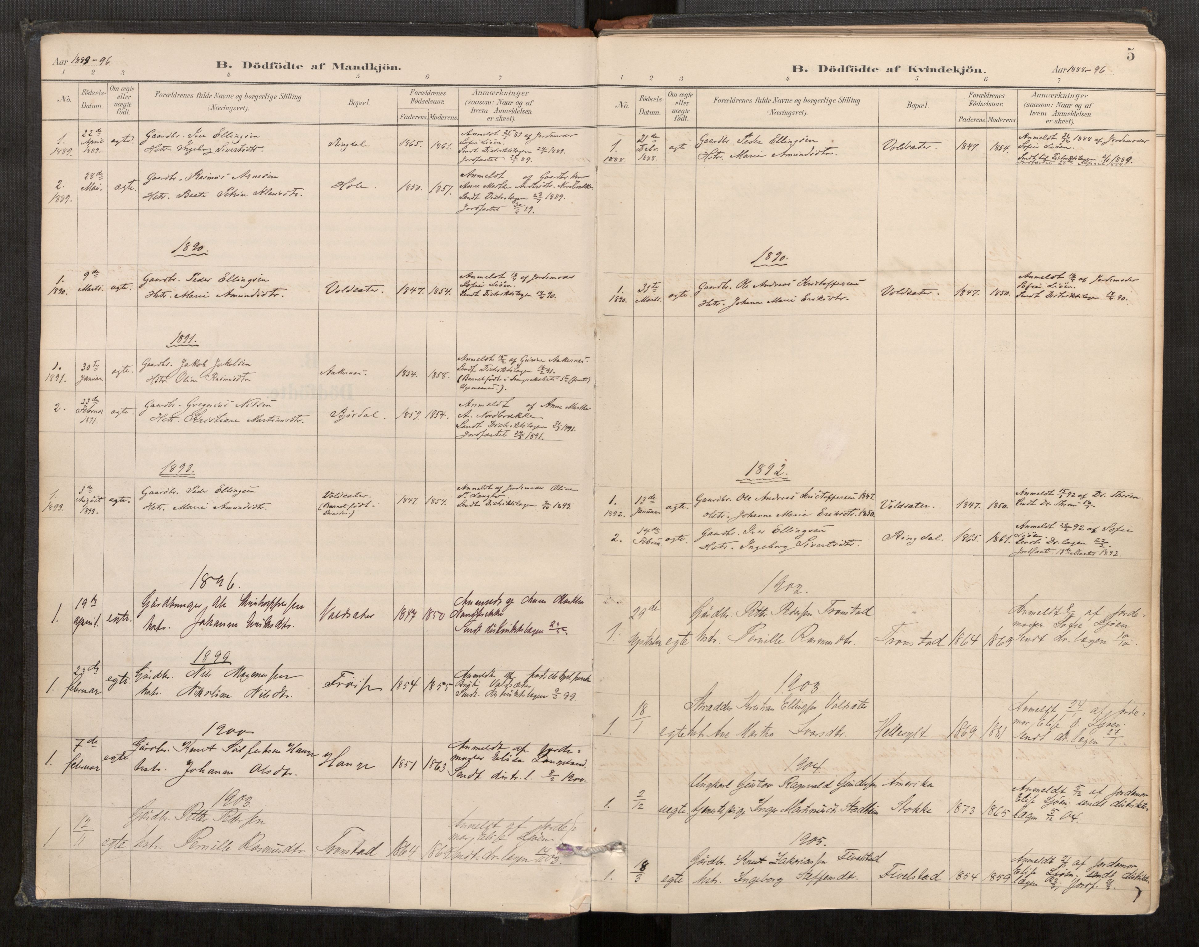 Sunnylven sokneprestkontor, AV/SAT-A-1007: Parish register (official) no. 517A09, 1887-1910, p. 5