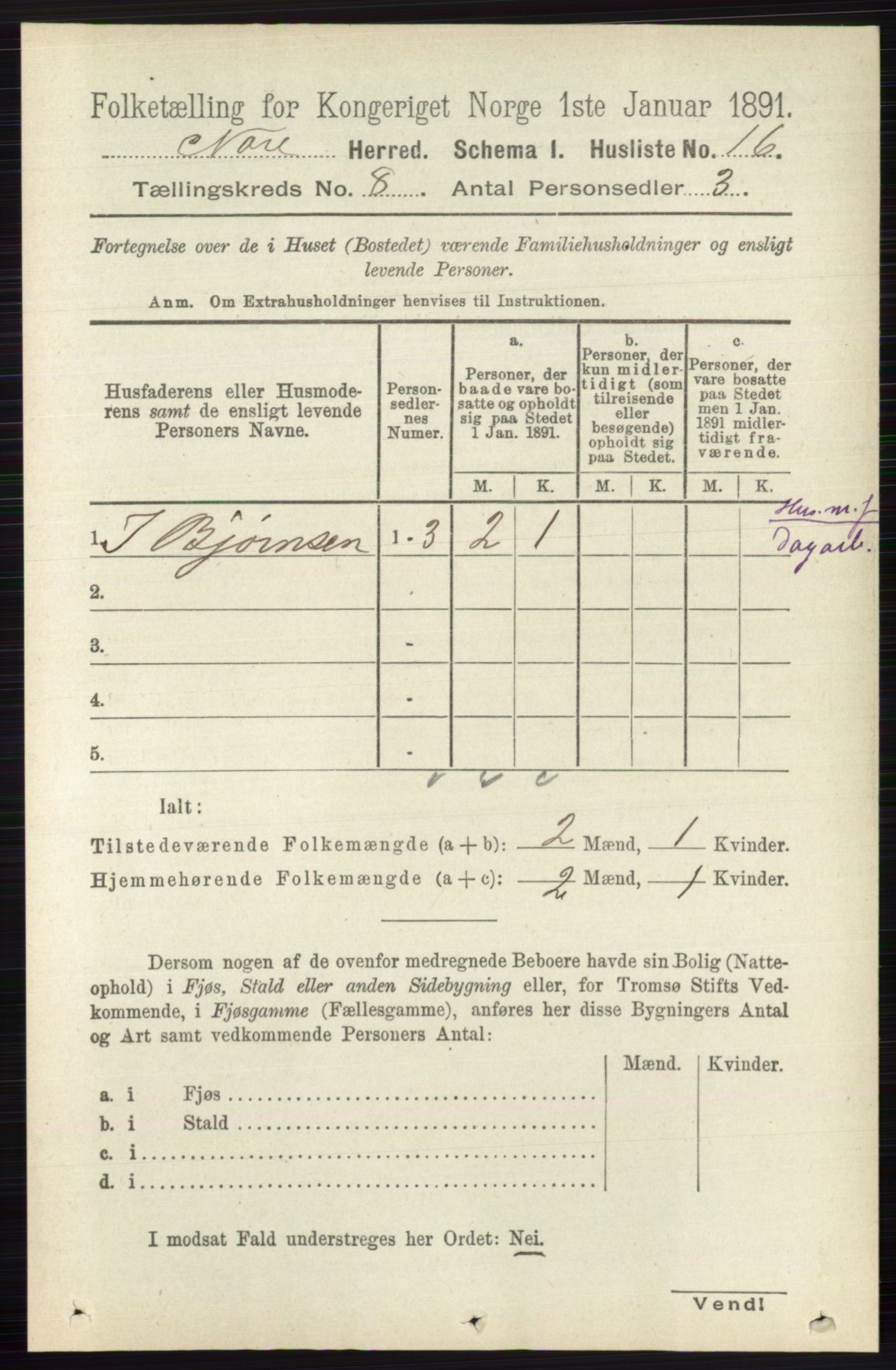 RA, 1891 census for 0633 Nore, 1891, p. 2806