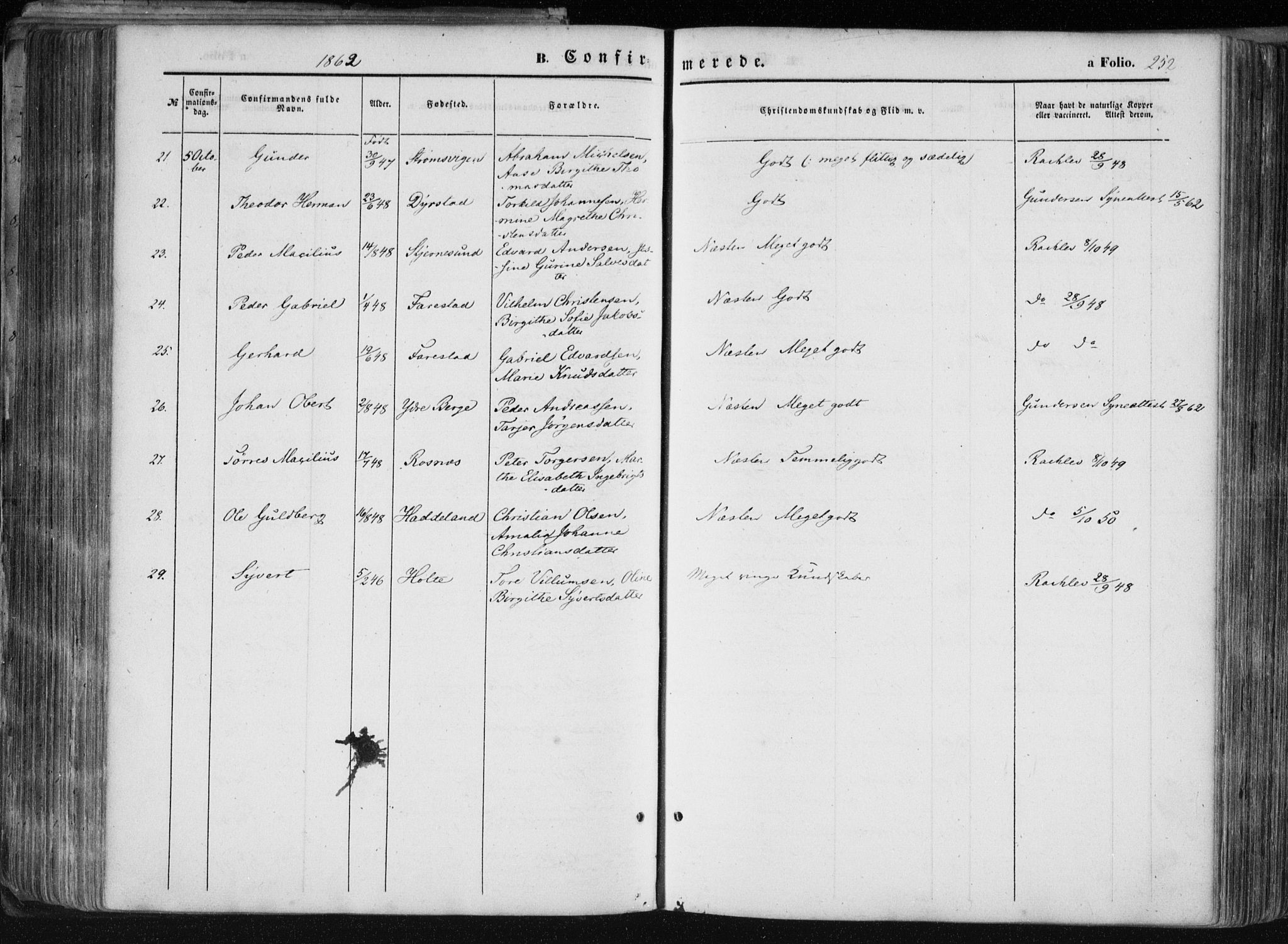 Mandal sokneprestkontor, AV/SAK-1111-0030/F/Fa/Faa/L0014: Parish register (official) no. A 14, 1859-1872, p. 252