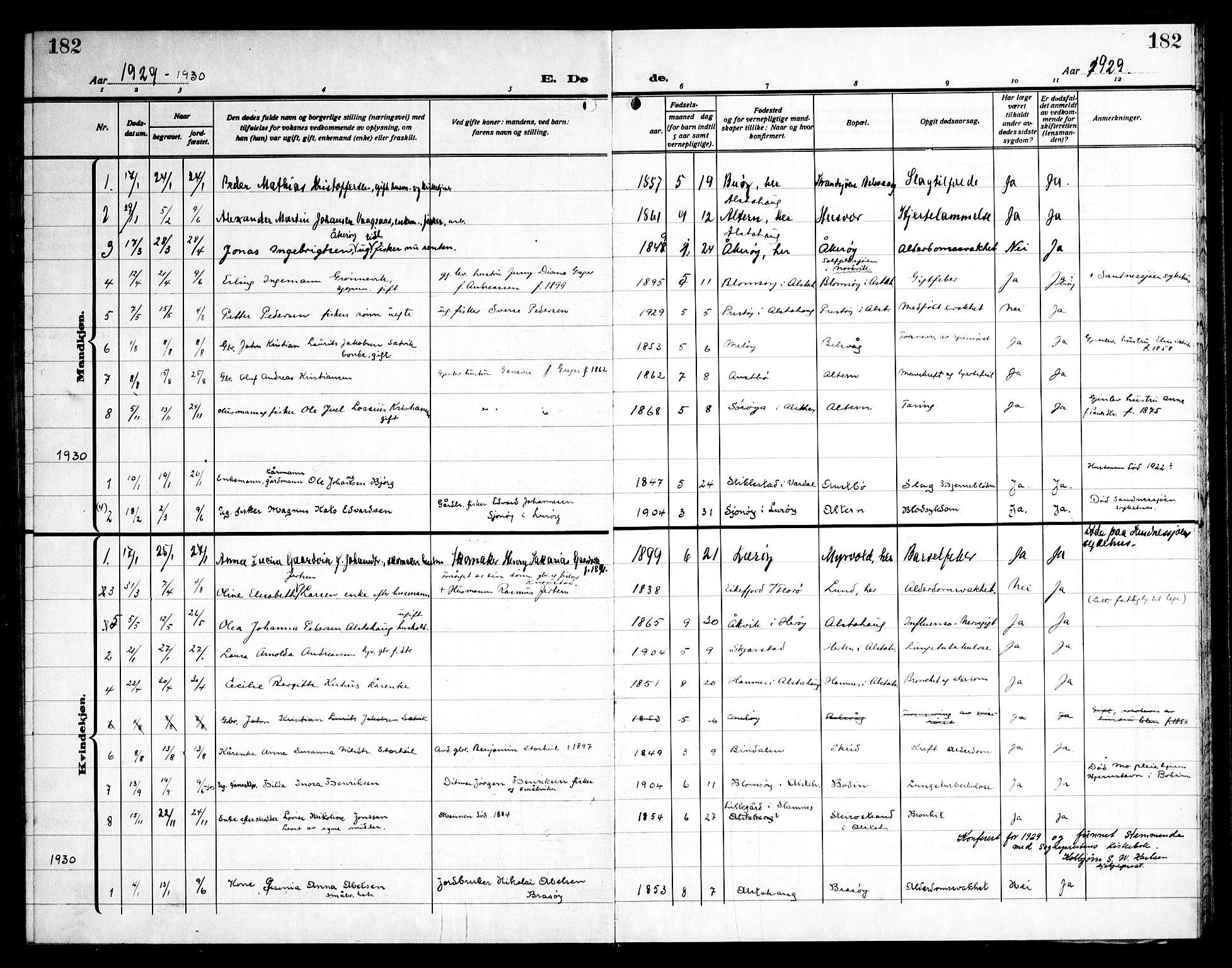 Ministerialprotokoller, klokkerbøker og fødselsregistre - Nordland, AV/SAT-A-1459/830/L0466: Parish register (copy) no. 830C08, 1920-1945, p. 182