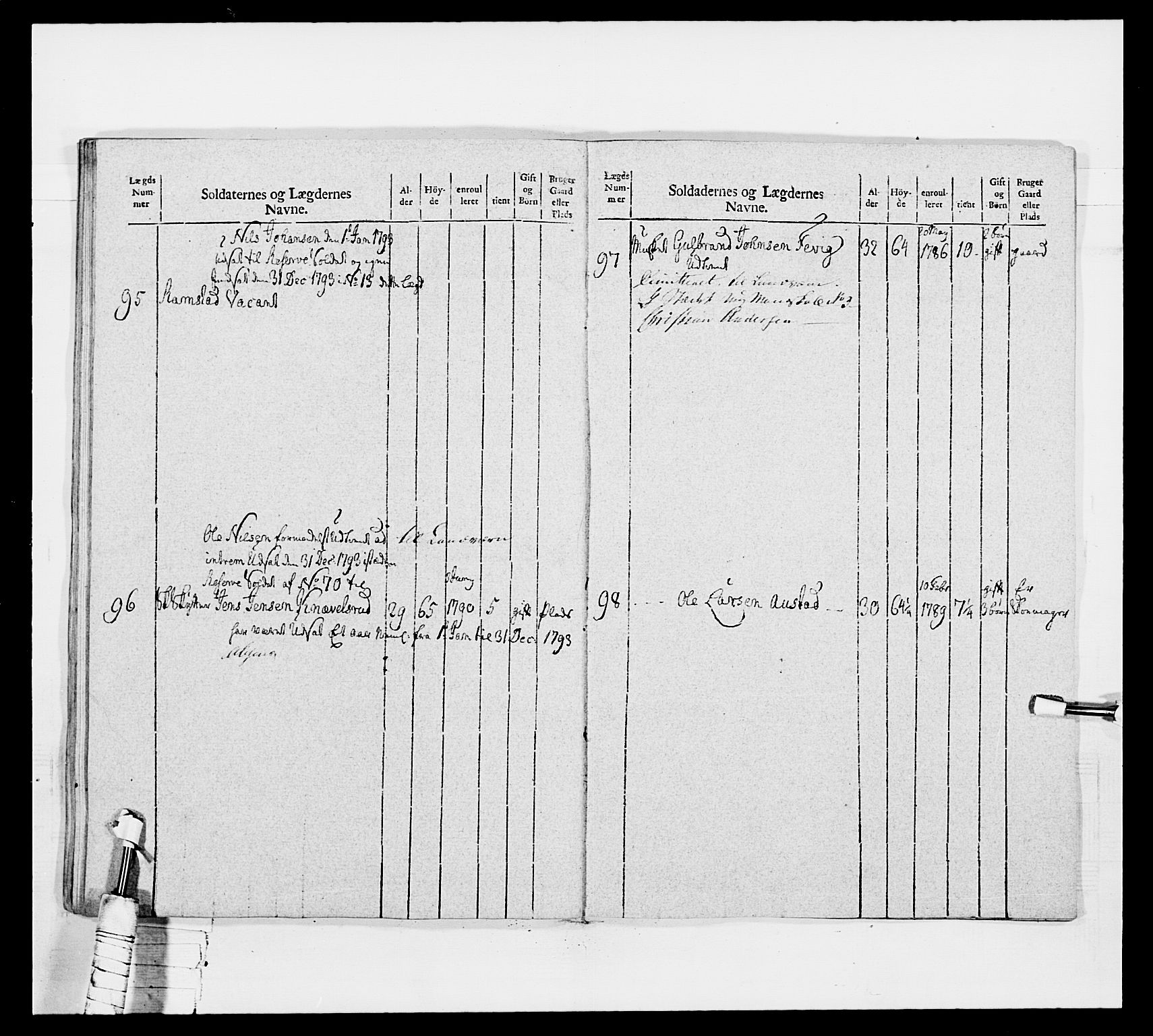 Generalitets- og kommissariatskollegiet, Det kongelige norske kommissariatskollegium, AV/RA-EA-5420/E/Eh/L0040: 1. Akershusiske nasjonale infanteriregiment, 1792-1800, p. 478