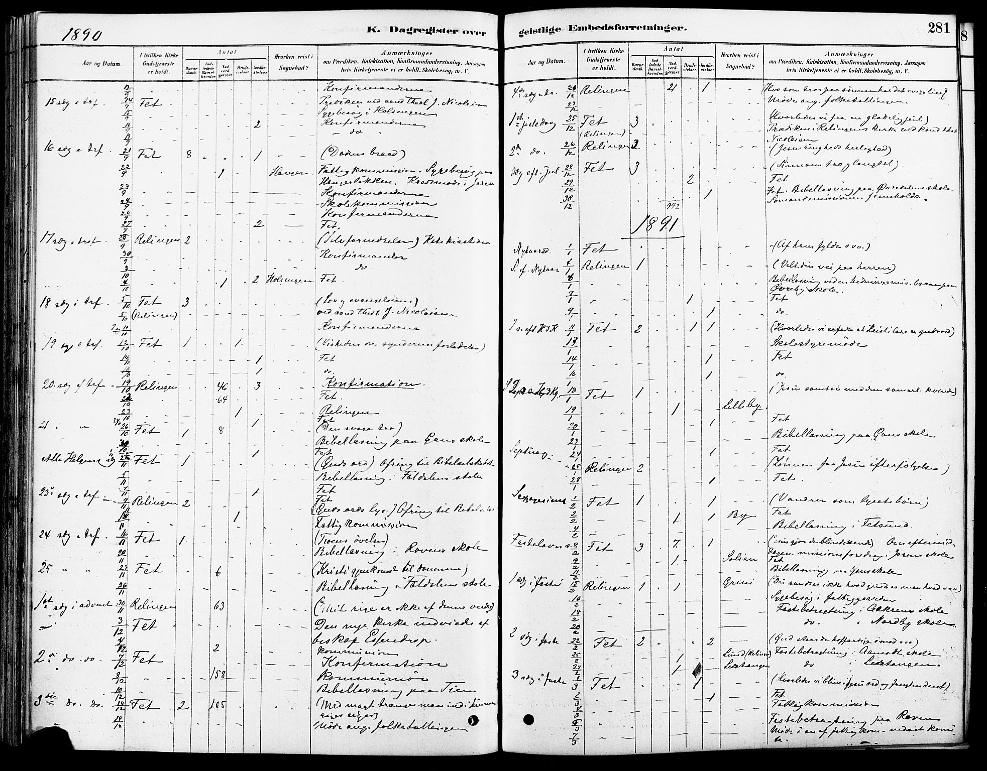 Fet prestekontor Kirkebøker, AV/SAO-A-10370a/F/Fa/L0014: Parish register (official) no. I 14, 1878-1891, p. 281