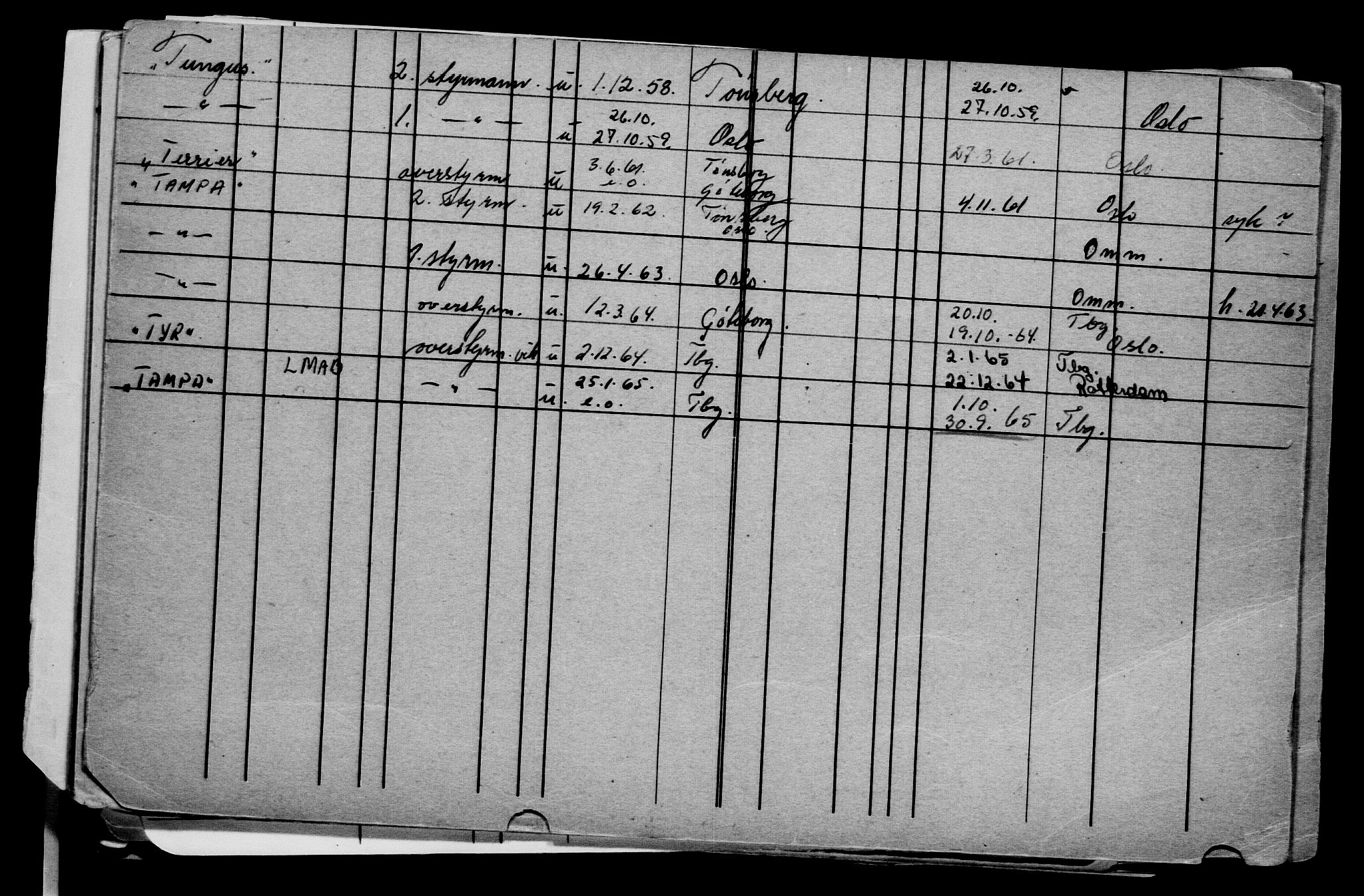 Direktoratet for sjømenn, AV/RA-S-3545/G/Gb/L0120: Hovedkort, 1914, p. 20