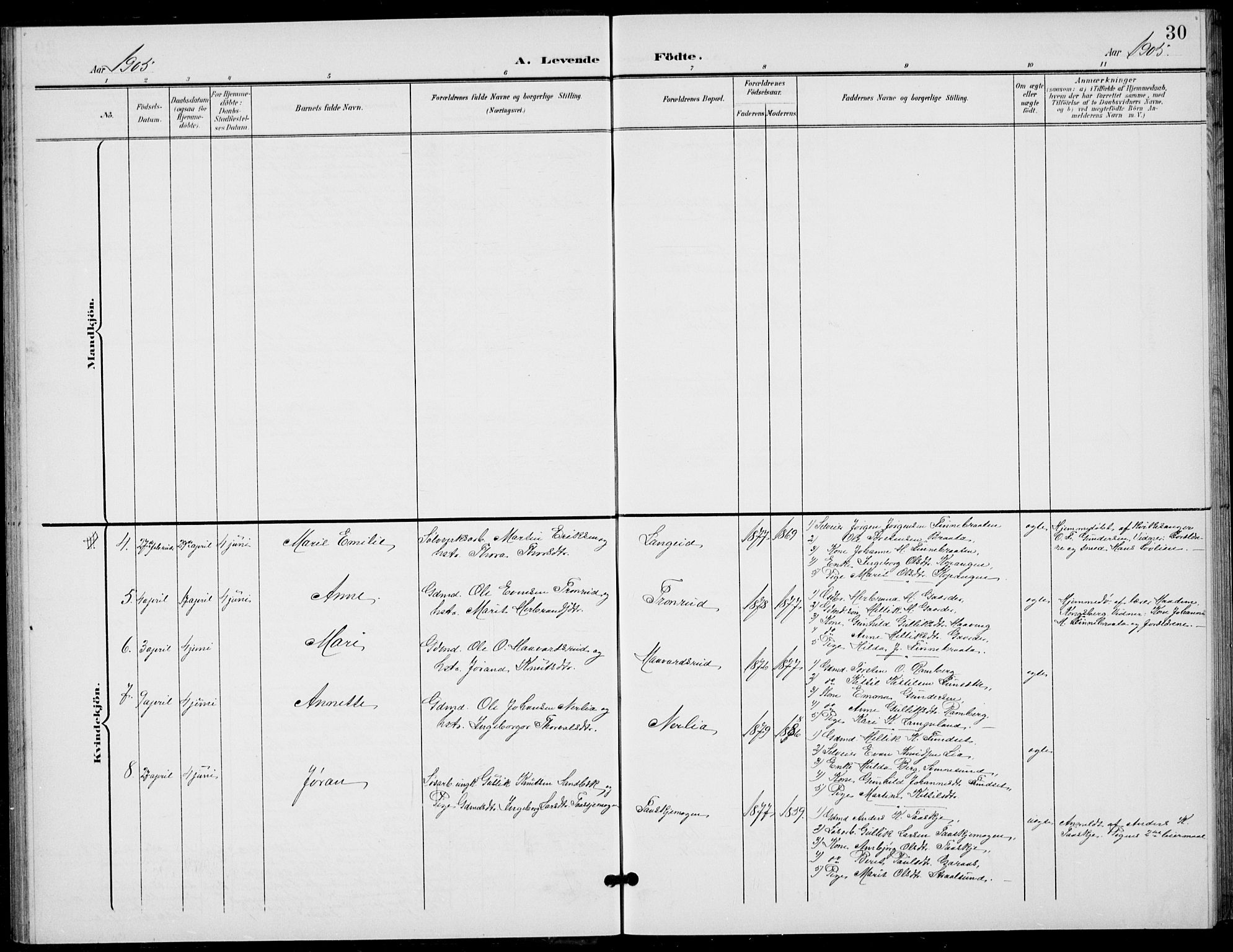 Flesberg kirkebøker, AV/SAKO-A-18/G/Ga/L0005: Parish register (copy) no. I 5, 1899-1908, p. 30