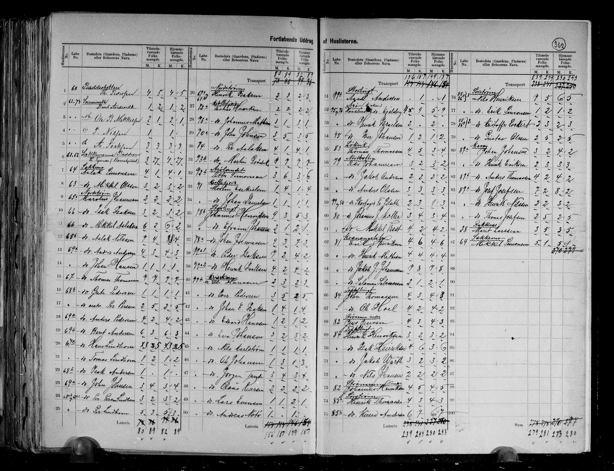 RA, 1891 census for 1943 Kvænangen, 1891, p. 11