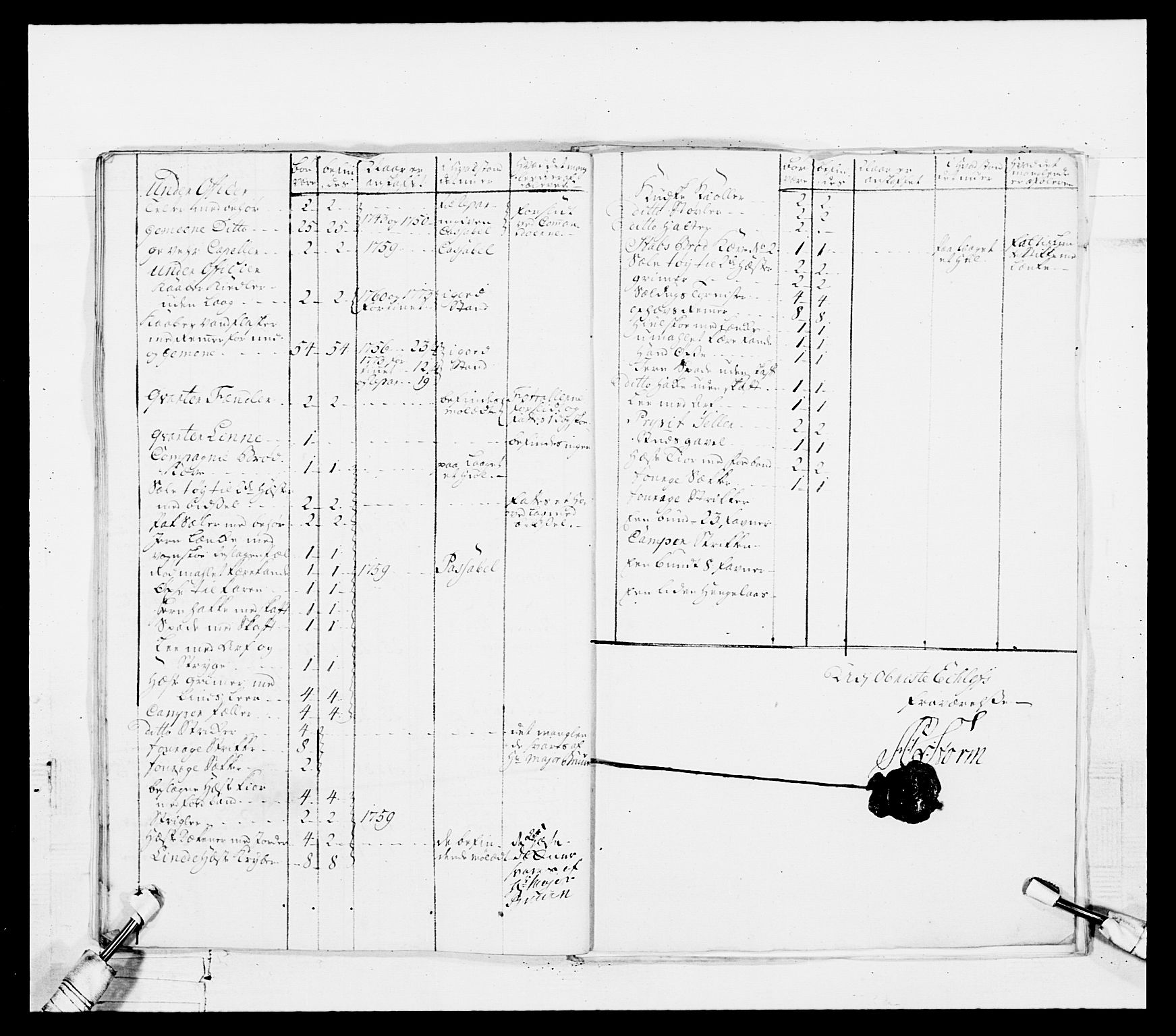 Generalitets- og kommissariatskollegiet, Det kongelige norske kommissariatskollegium, AV/RA-EA-5420/E/Eh/L0101: 1. Vesterlenske nasjonale infanteriregiment, 1766-1777, p. 424