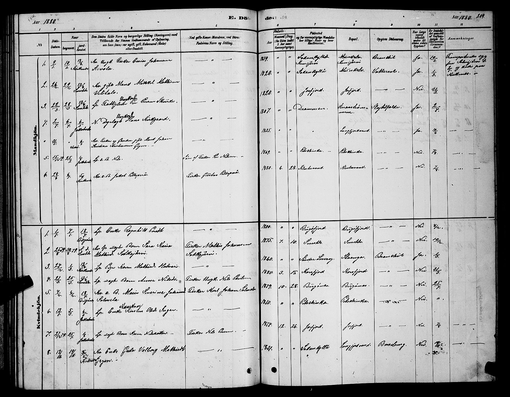 Sør-Varanger sokneprestkontor, SATØ/S-1331/H/Hb/L0003klokker: Parish register (copy) no. 3, 1878-1891, p. 209