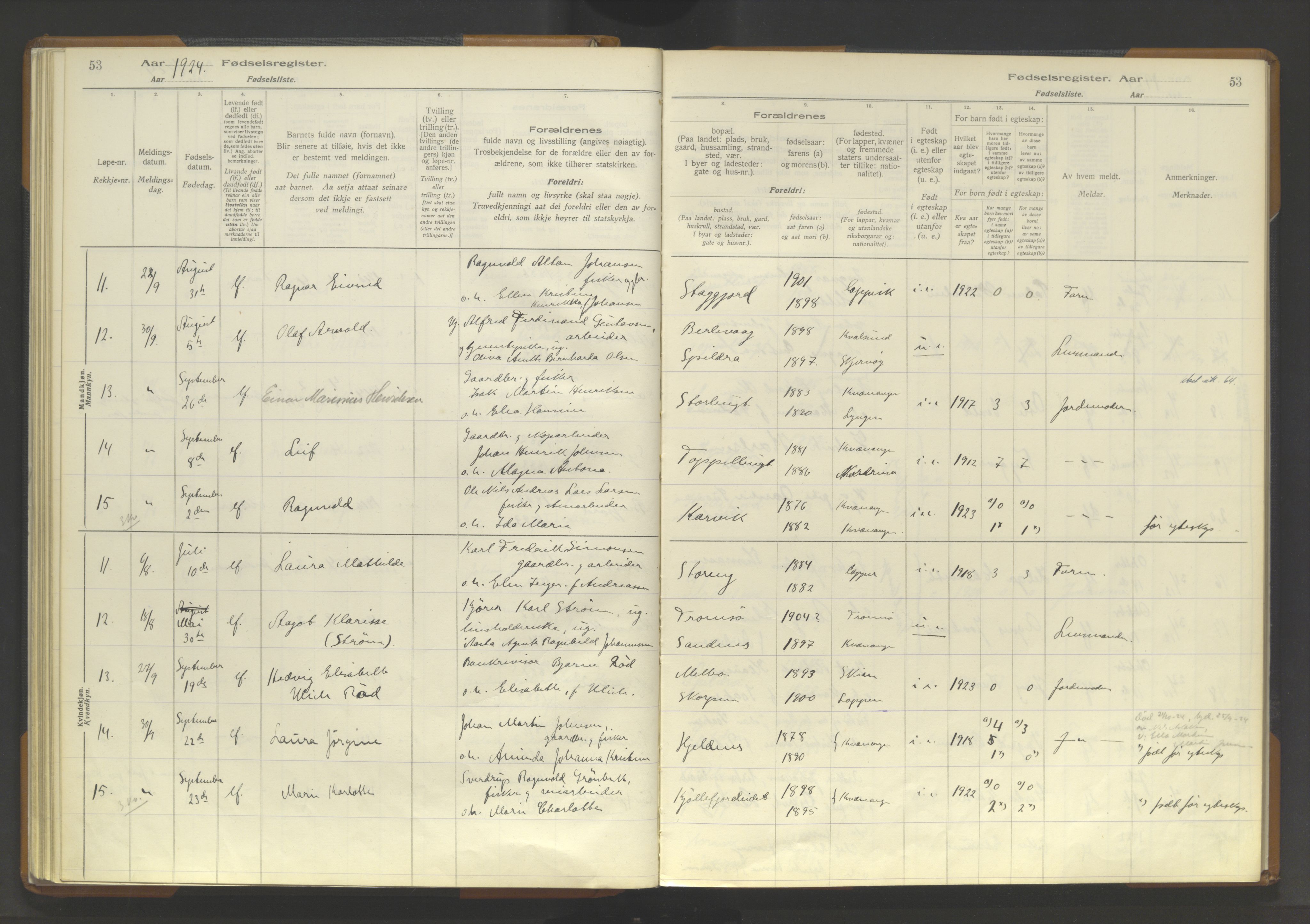 Skjervøy sokneprestkontor, AV/SATØ-S-1300/I/Ia/L0062: Birth register no. 62, 1916-1950, p. 53